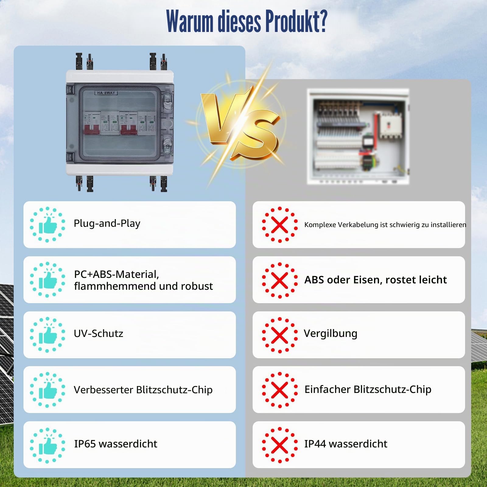 Überspannungsschutz PV, DC 40A/500V Trennschalter – Blitzschutz Leitungsschutzschalter IP65 wasserdicht, Solar Spannungsschutz für Photovoltaik 2 in 2 Out