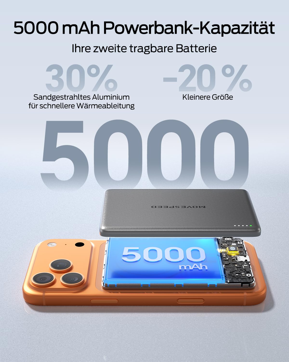 MOVE SPEED Magsafe Power Bank Magsafe Powerbank Slim 5000mAh Magnetische Power Bank USB C 18W Wireless Mini Powerbank Metallgehäuse-Design Kompatibel mit iPhone 17/16/15/14/13/Galaxy(2026 Space Grau)
