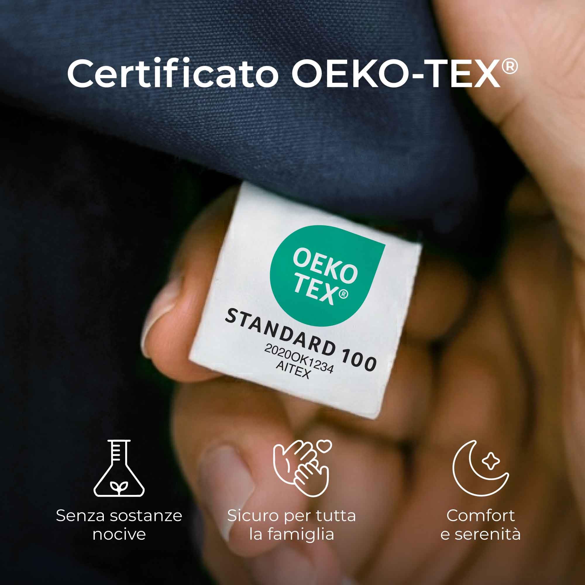 Federe 40x40 Cotone Rinforzato (Set da 2) - Blu Scuro - Trama Fitta a 57 Fili/cm² - Federe Cuscini 40x40 cm - Federe Cuscino 40x40 Certificate Oeko Tex - Dreamzie