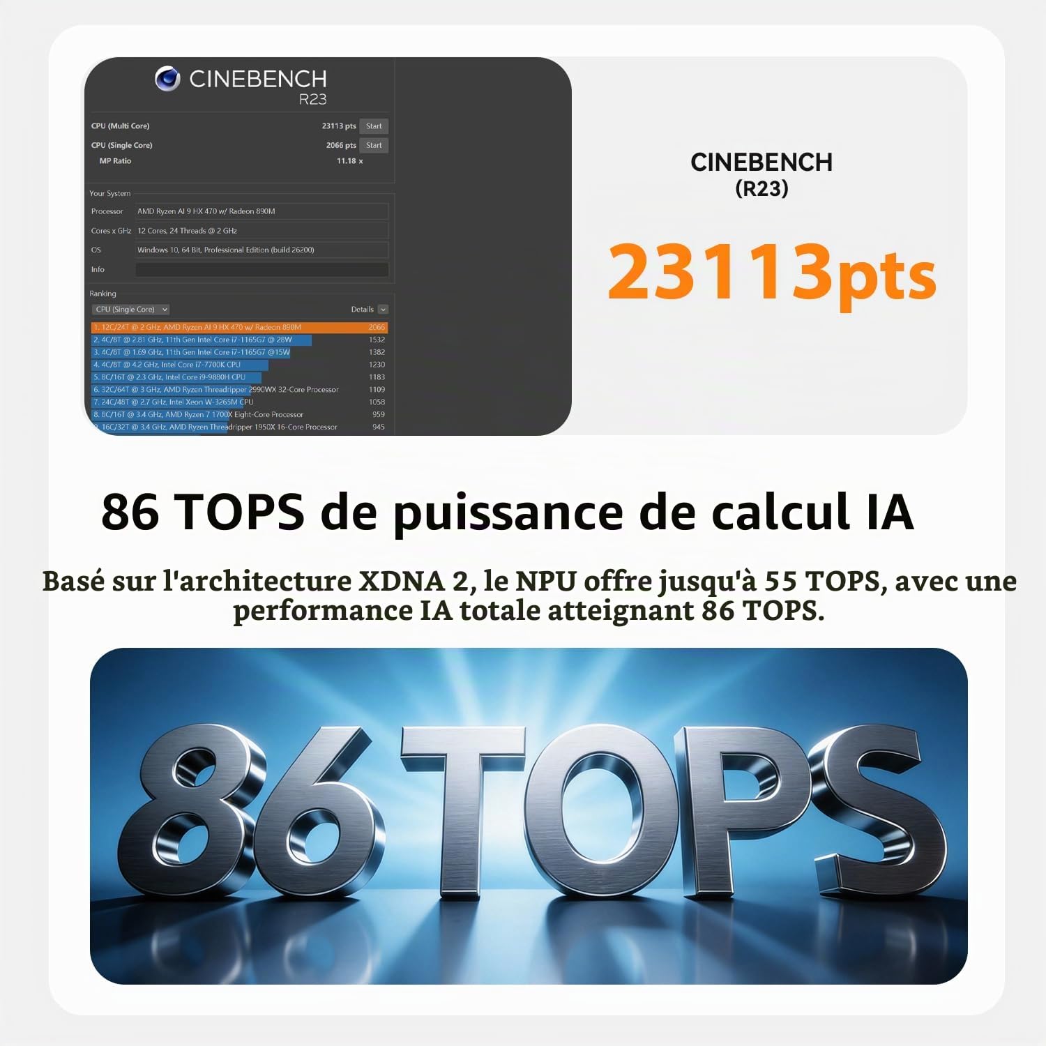 Beelink Mini PC SER10 Max, AMD Ryzen AI 9 HX 470 (12C/24T jusqu'à 5,2 GHz), 64 Go de RAM DDR5, SSD PCIe 4.0 de 1 to, Mini PC Gaming, Triple Affichage 4K, HDMI/DP/USB 4.0, RJ45 10G/Wi-FI 6/BT 5.2