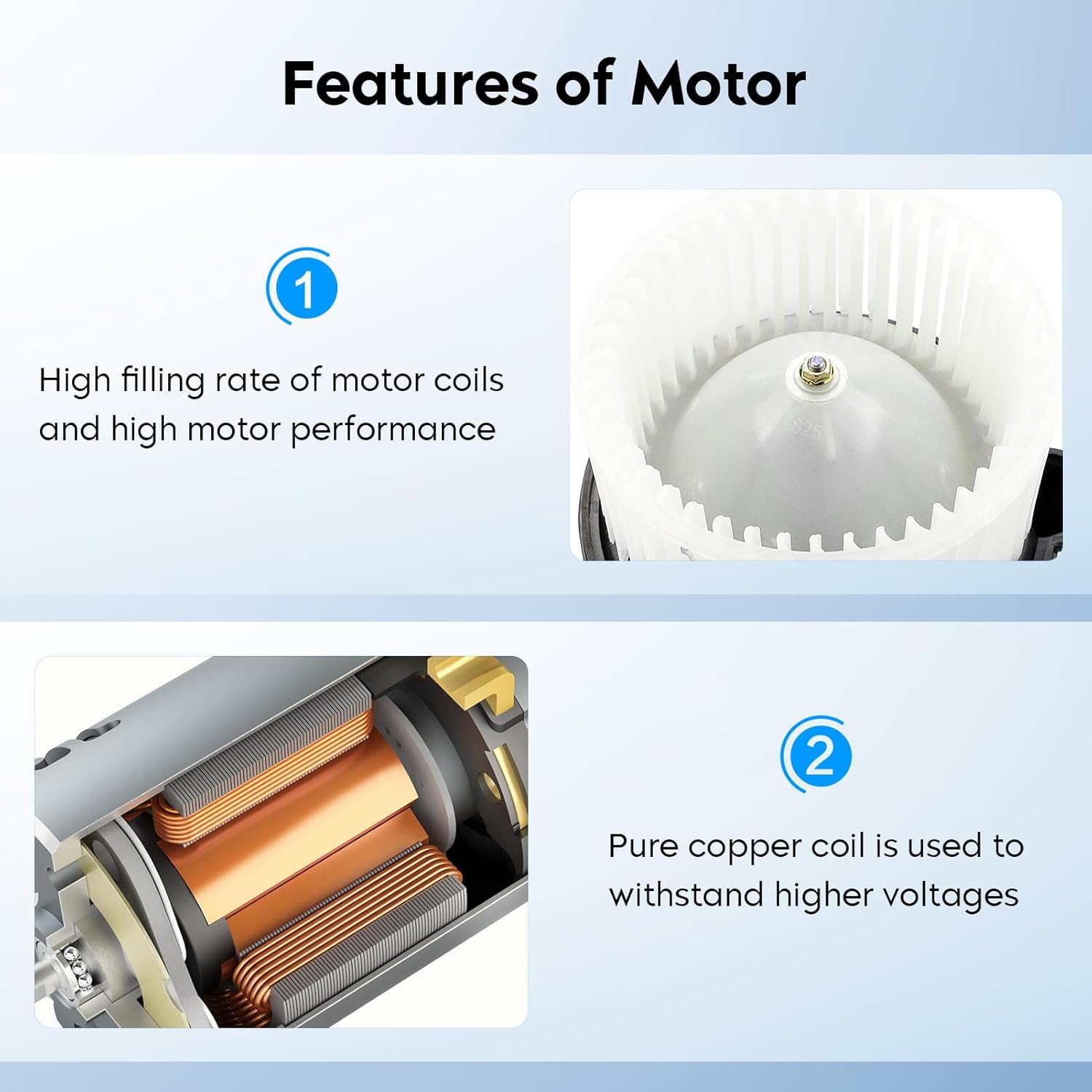 AC Heater Blower Motor Assembly for Nissan Frontier 2005-2021, Pathfinder 05-12, Nissan Xterra 05-15 Replaces for 700175 27226EA010