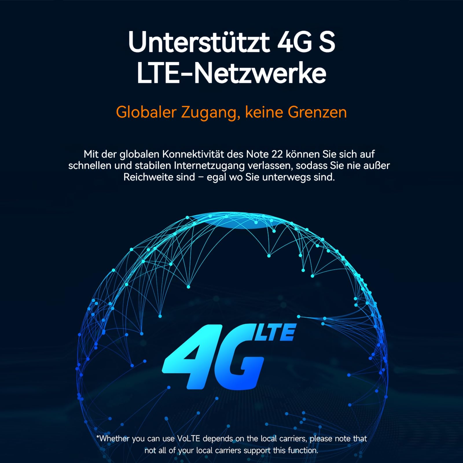 Note 22 Smartphone Ohne Vertrag, Android 16 Smartphones, 20GB+32GB/2TB Octa-Core, 5.0" Handy Günstig, 4G Dual SIM/Face ID/GPS/3 ahre Garantie, Schwarz