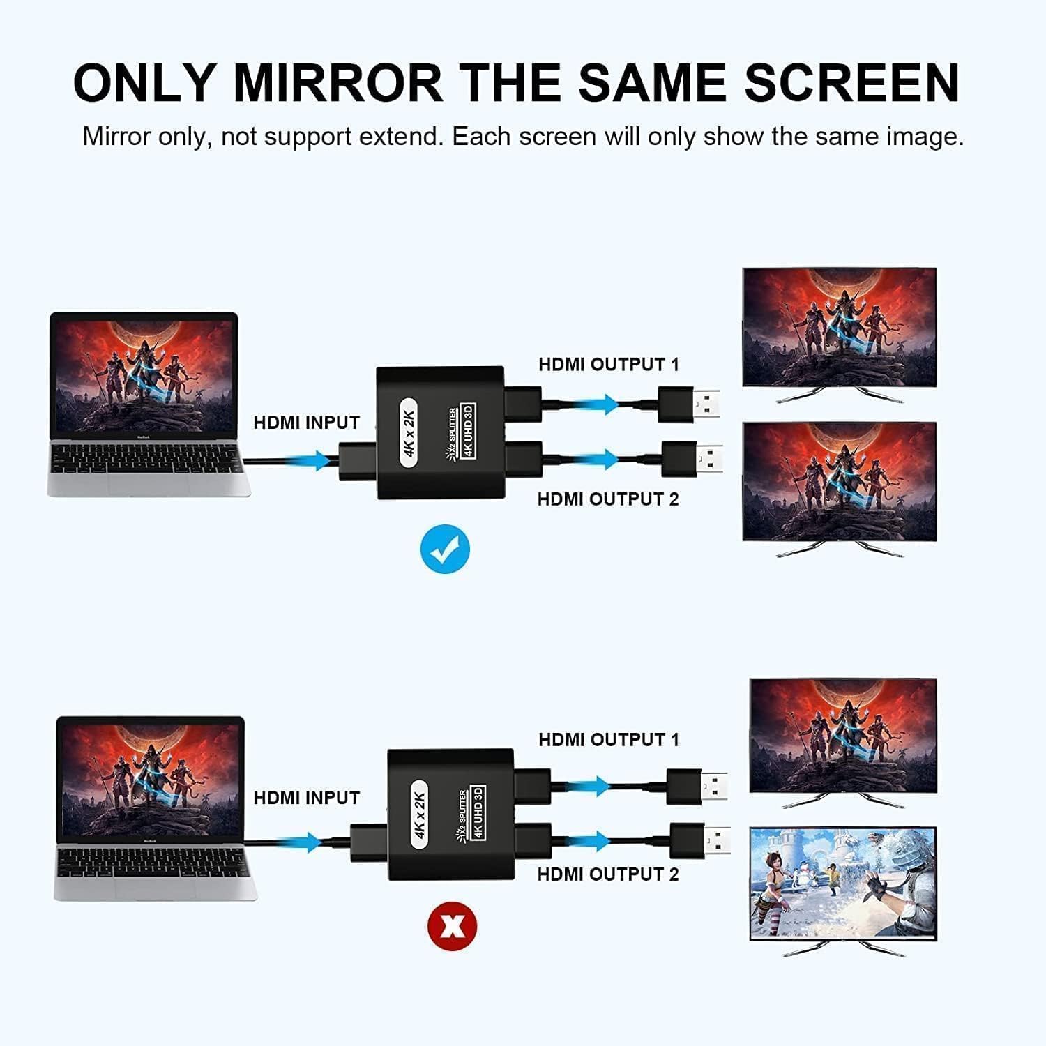 HDMI Splitter 1 entrée 2 Sorties - 4K Répartiteur hdmi 1 Input 2 Output pour Lecteurs DVD Consoles de Jeux appareils de Streaming - Miroir Uniquement ne Pas étendre