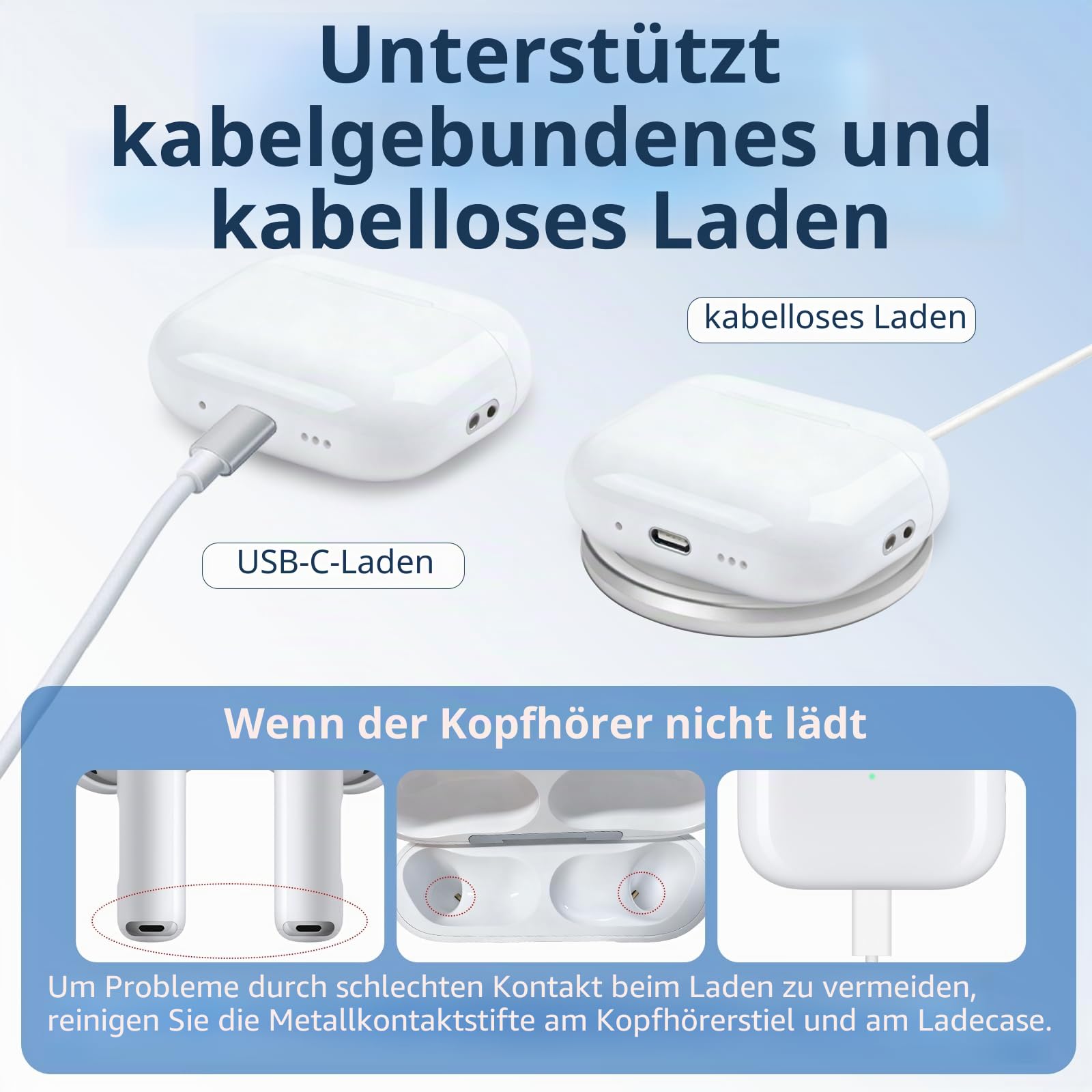 Kabellose Ladecase Kompatibel mit AirPods Pro 3, Charging Case Replacement Ladehülle mit Bluetooth-Kopplungsfunktion, USB-C-Port