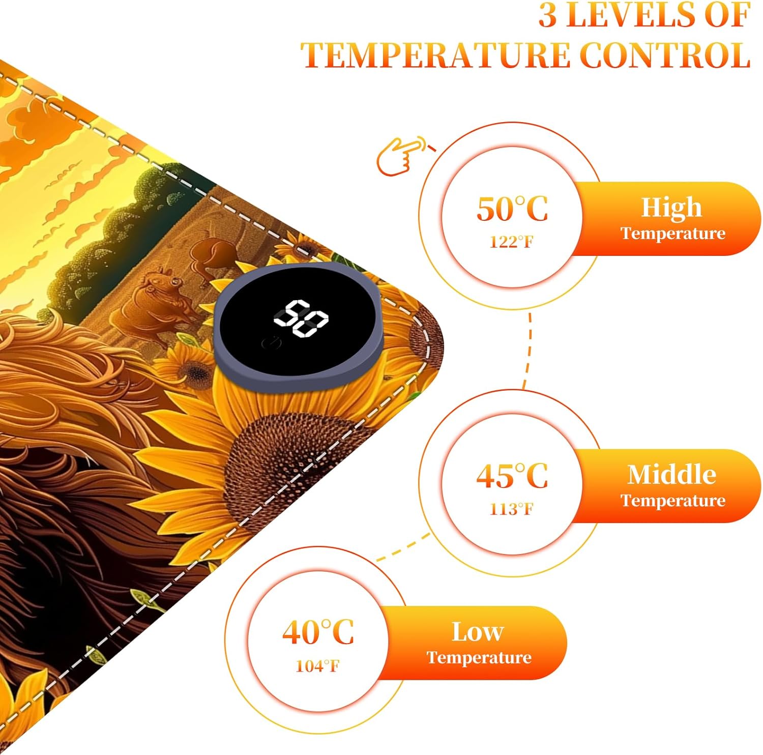 Heated Mouse Pad with 3 Heating Modes & 3 Hours Auto Shut,31.5"x 13" Fast Heating Desk Mat,PU Leather Office Desk Mat,Sunflower Highland Cow