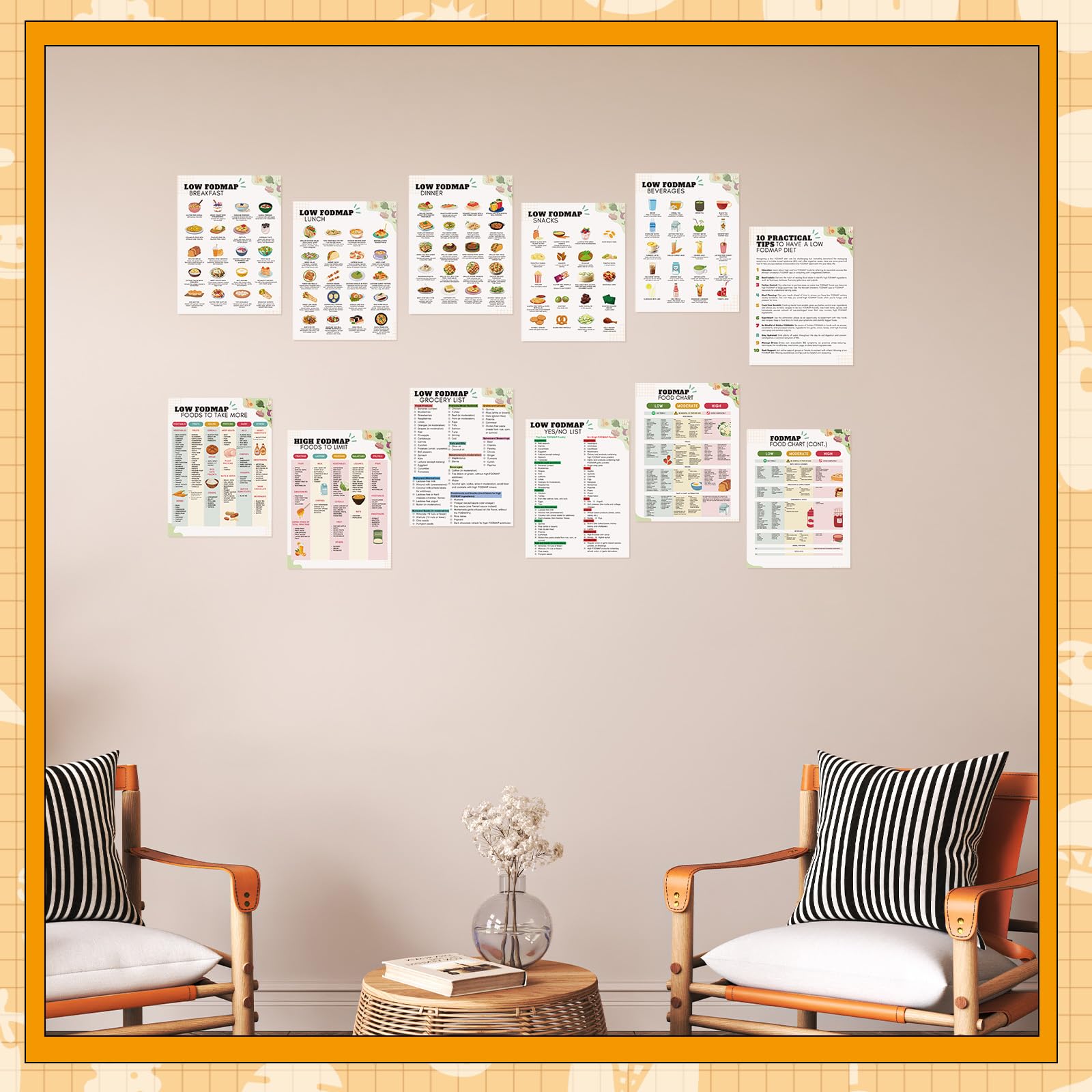 Sinload FODMAP FODMAP Lebensmittelliste FODMAP Mahlzeitenplan Ernährungstabelle laminiert Mahlzeiten-Poster für Darmgesundheit, 12 Stück