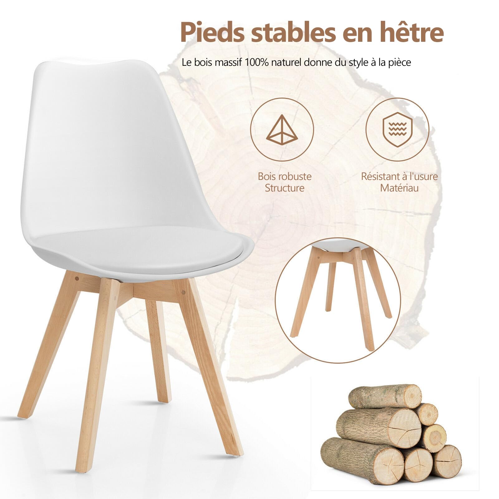 Chaises de Salle à Manger Scandinave Lot de 4, Chaise de Cuisine, Idéal pour Salle à Manger, Salon, Chambre à Coucher (4, Blanc, Standard)