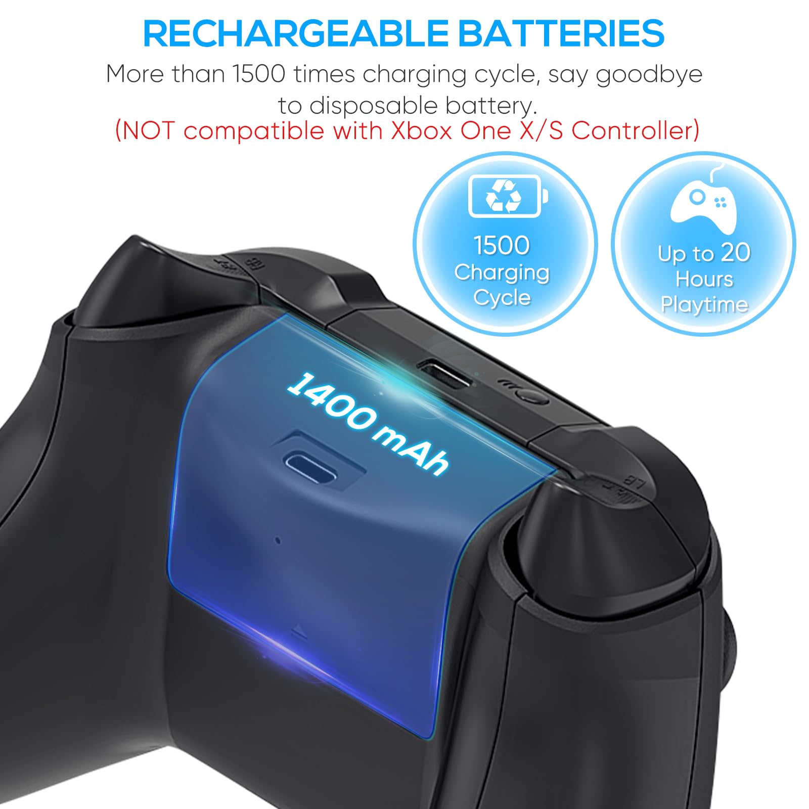 FASTSNAIL Supporto LED RGB per Xbox Series X, controller stazione di ricarica con 2 batterie da 1400 mAh, ventola di raffreddamento e accessori