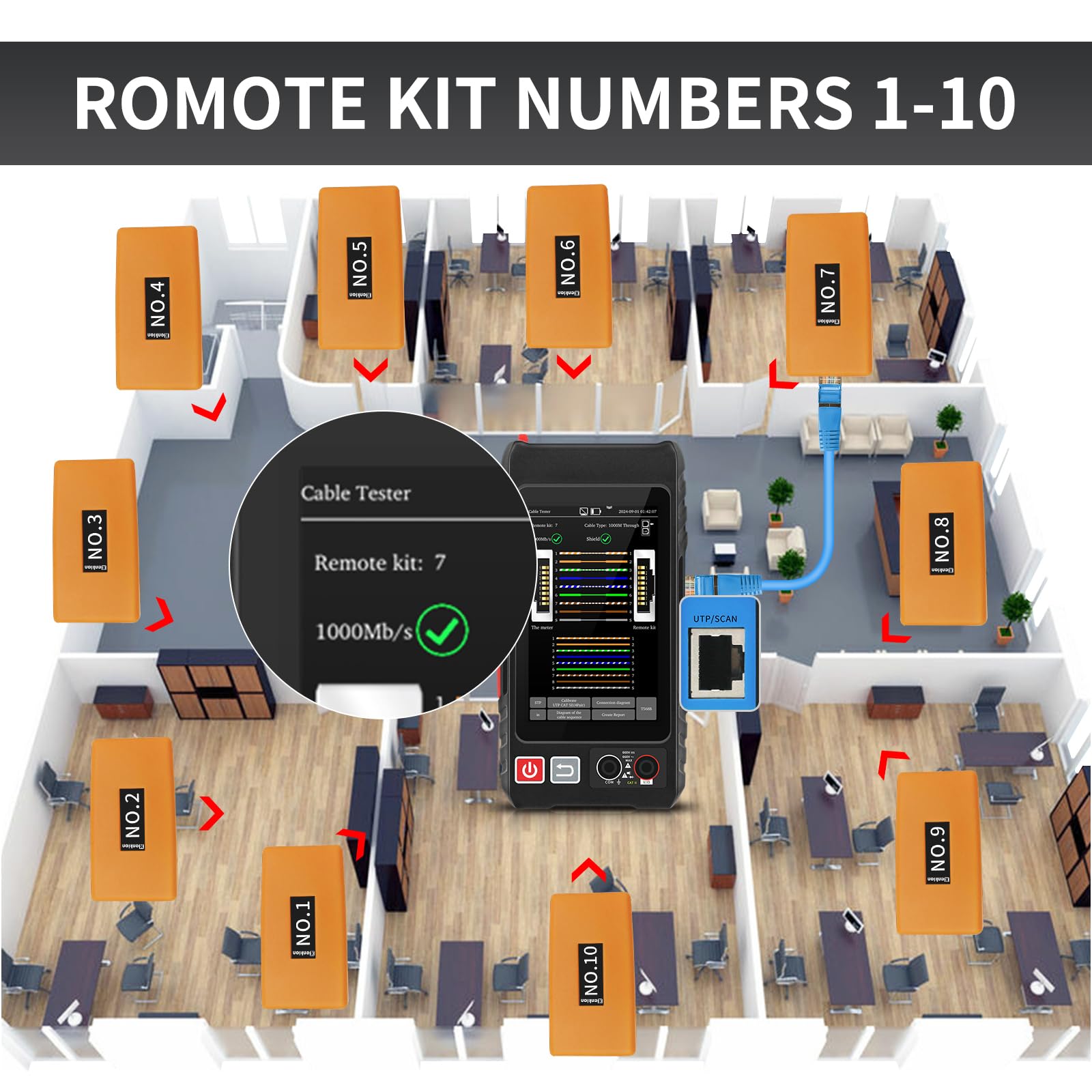 Henkion Kit di tester per cavi di rete RJ45, kit tester per cavi Ethernet n. 1-10, per Cat5/CAT5e/CAT6/CAT6e/CAT7, funziona con serie LT-600, tester per fotocamera