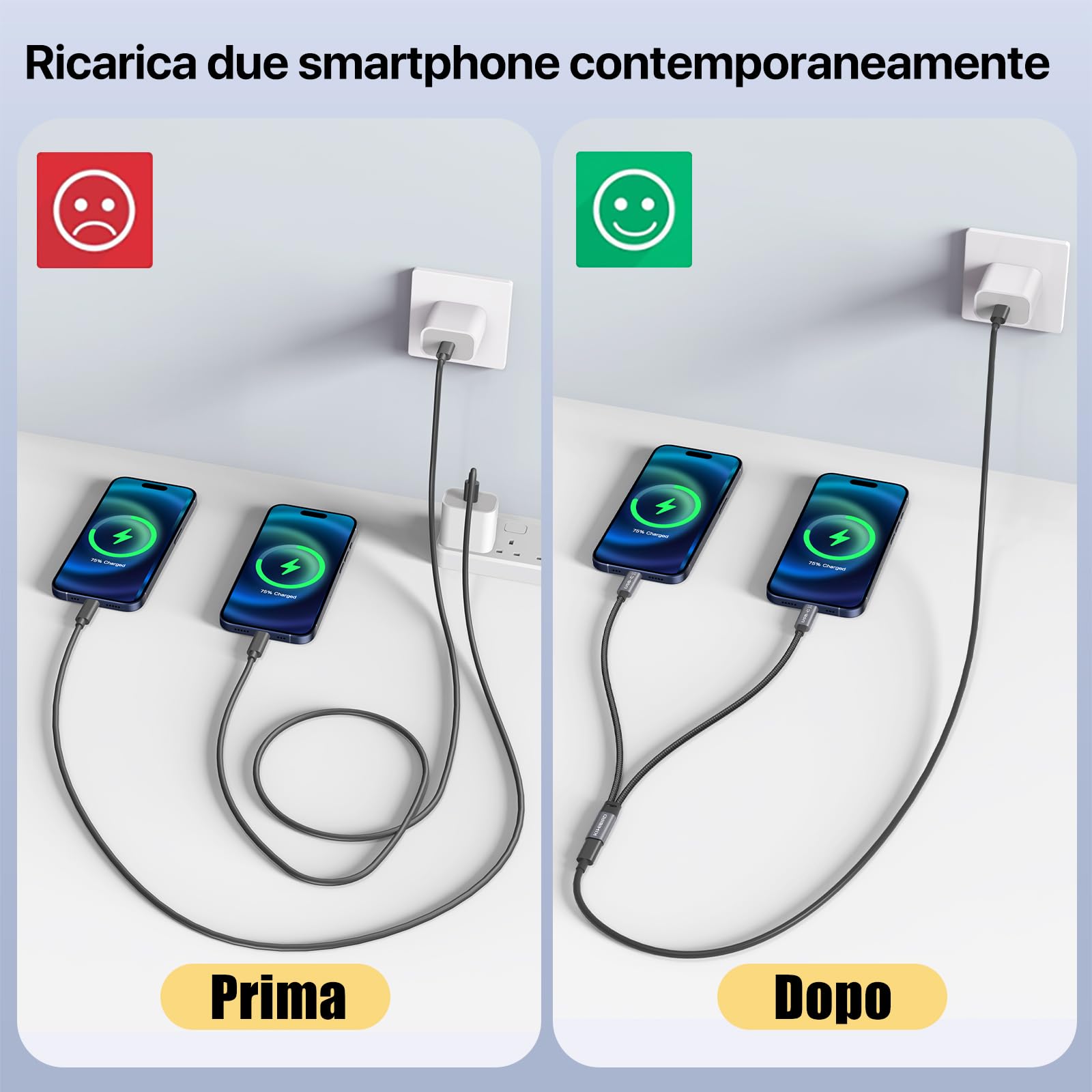 KiWiBiRD Sdoppiatore USB C 1 a 2, adattatore Tipo C maschio doppio cavo, solo ricarica, compatibile con iPhone 17 Air Pro Max 16 15 Plus Pro Max iPad Air Galaxy S25 S24 smartphone Android power bank