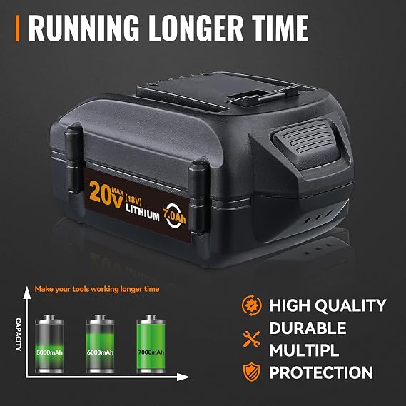 2Packs WA3520 7.0Ah Li-ion Replacement for Worx 20V Battery Lithium WA3525 WA3575 WA3578 Compatible with Worx Battery 20 Volt WG151s WG155s WG251s WG890 WG891 Cordless Tools