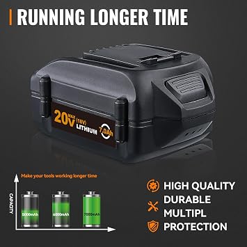 2Packs WA3520 7.0Ah Li-ion Replacement for Worx 20V Battery Lithium WA3525 WA3575 WA3578 Compatible with Worx Battery 20 Volt WG151s WG155s WG251s WG890 WG891 Cordless Tools