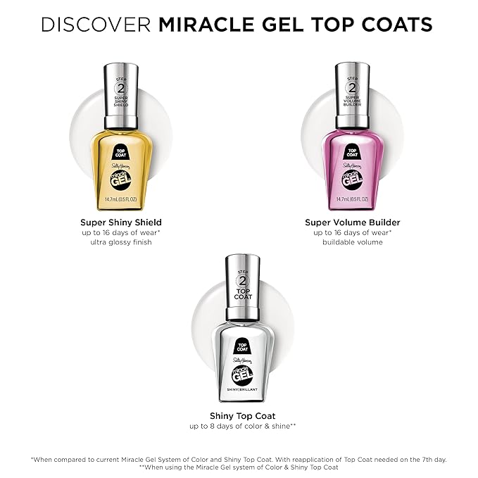 Sally Hansen Miracle Gel Top Coat Brillante 0.5 Fl Oz miniatura 4