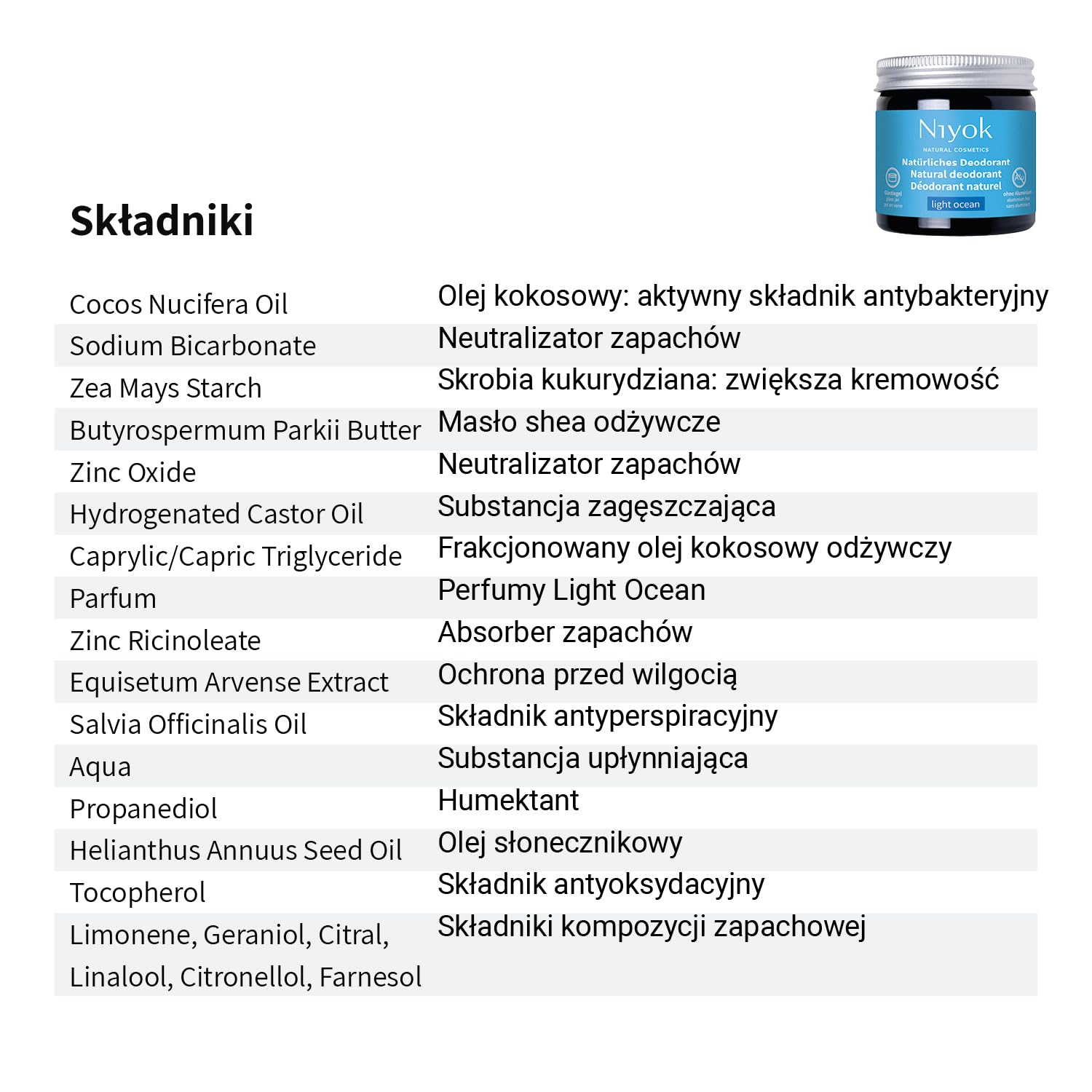Niyok 2w1 Dezodorant krem LIGHT OCEAN 40 ml, Naturalny crem antyperspiracyjny bez aluminium, 24h ochrona przed potem i nieprzyjemnym zapachem, Krem do dezodorantu unisex, Wegański, certyfikat COSMOS
