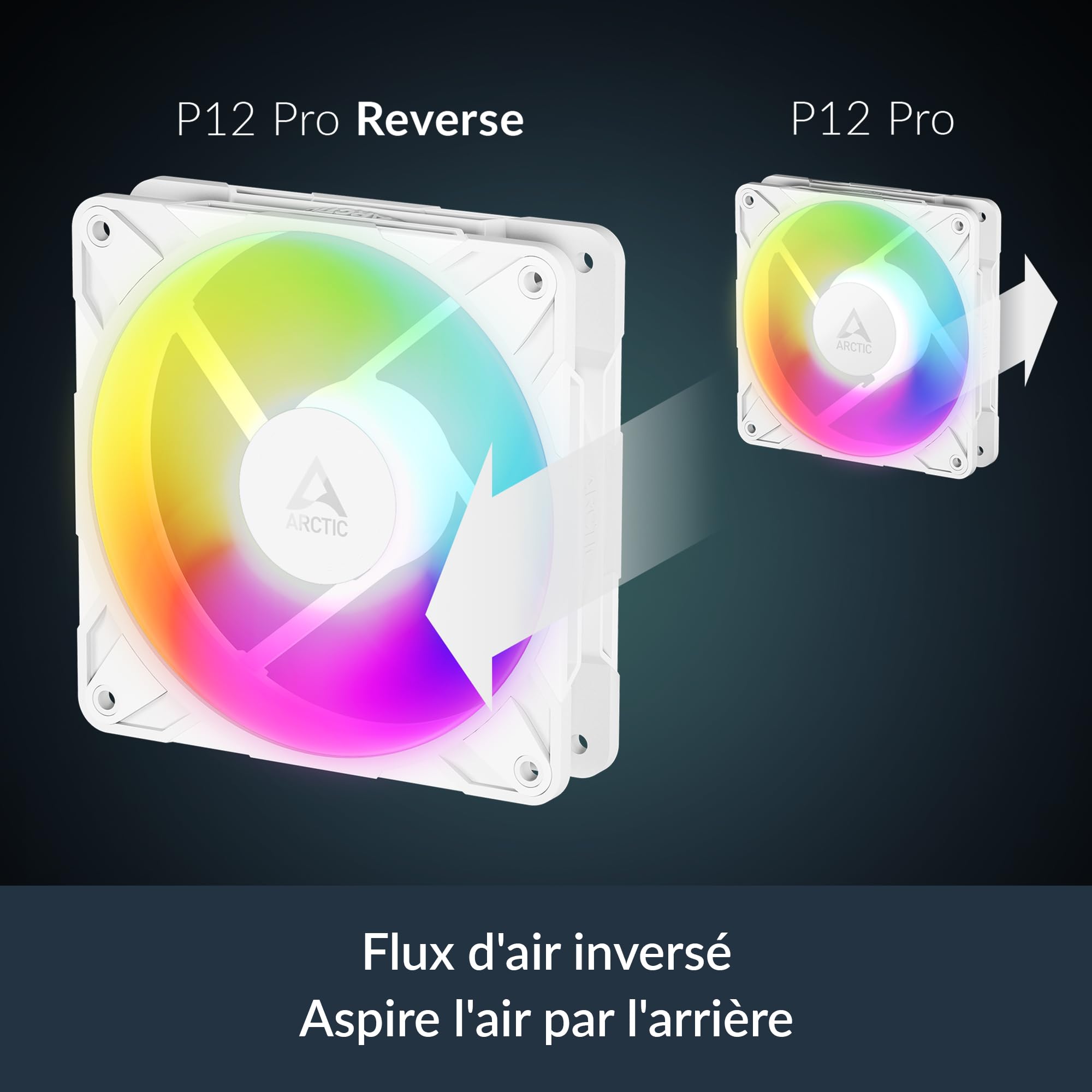 ARCTIC P12 Pro Reverse A-RGB – 3 Pack – 120 mm Ventilateur Premium avec flux d'air inversé, Ventilateur PWM avec répartiteur de câble en Y, 500-3000 rpm, 0 rpm <5% PWM, 5V D RGB, FDB, 4-Pin - Blanc