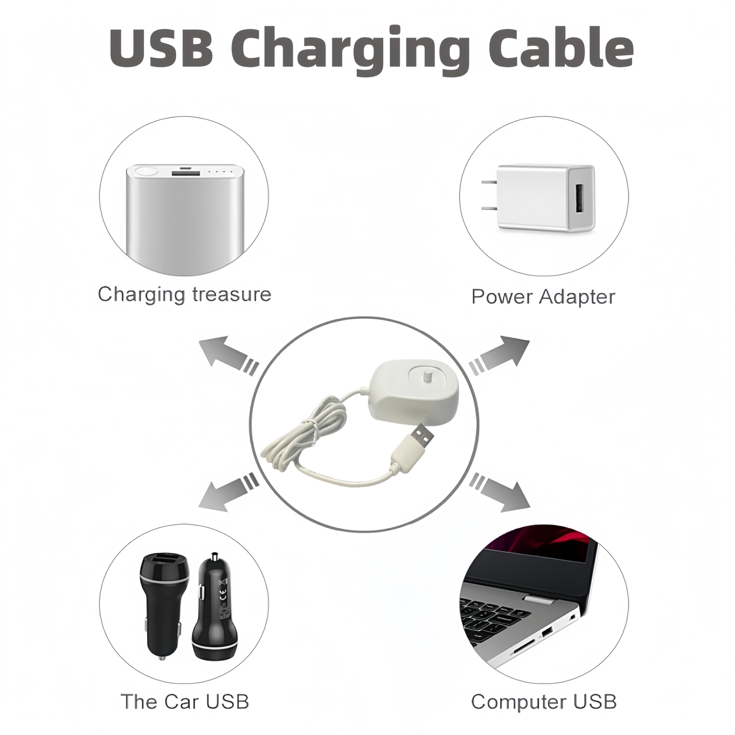 Qjin Cargador USB para cepillo de dientes eléctrico COSLUS DY-108Pro - Base de carga