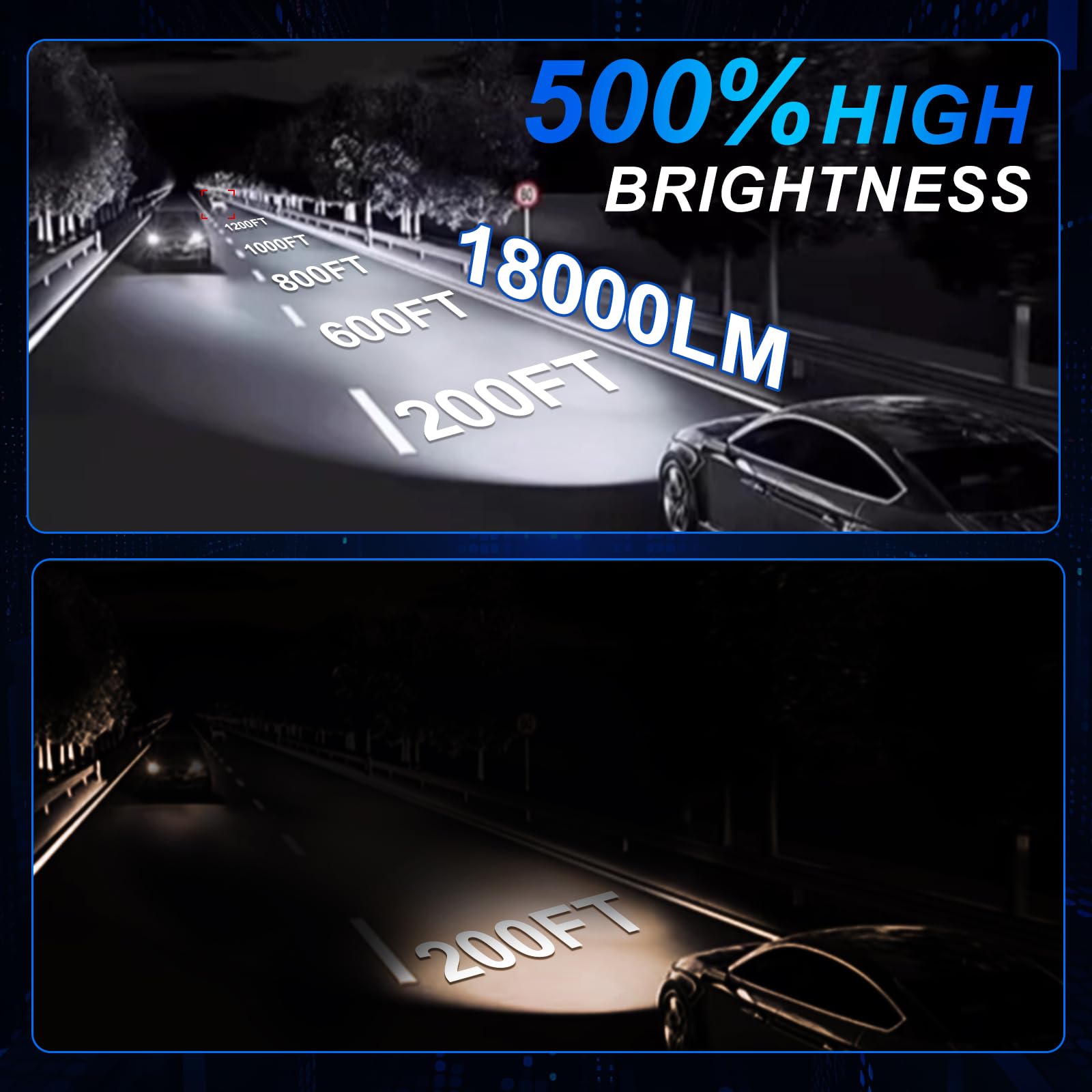 Ampoule H1 LED Phare Voiture 200W 30000LM Feux Remplacer HID Xénon