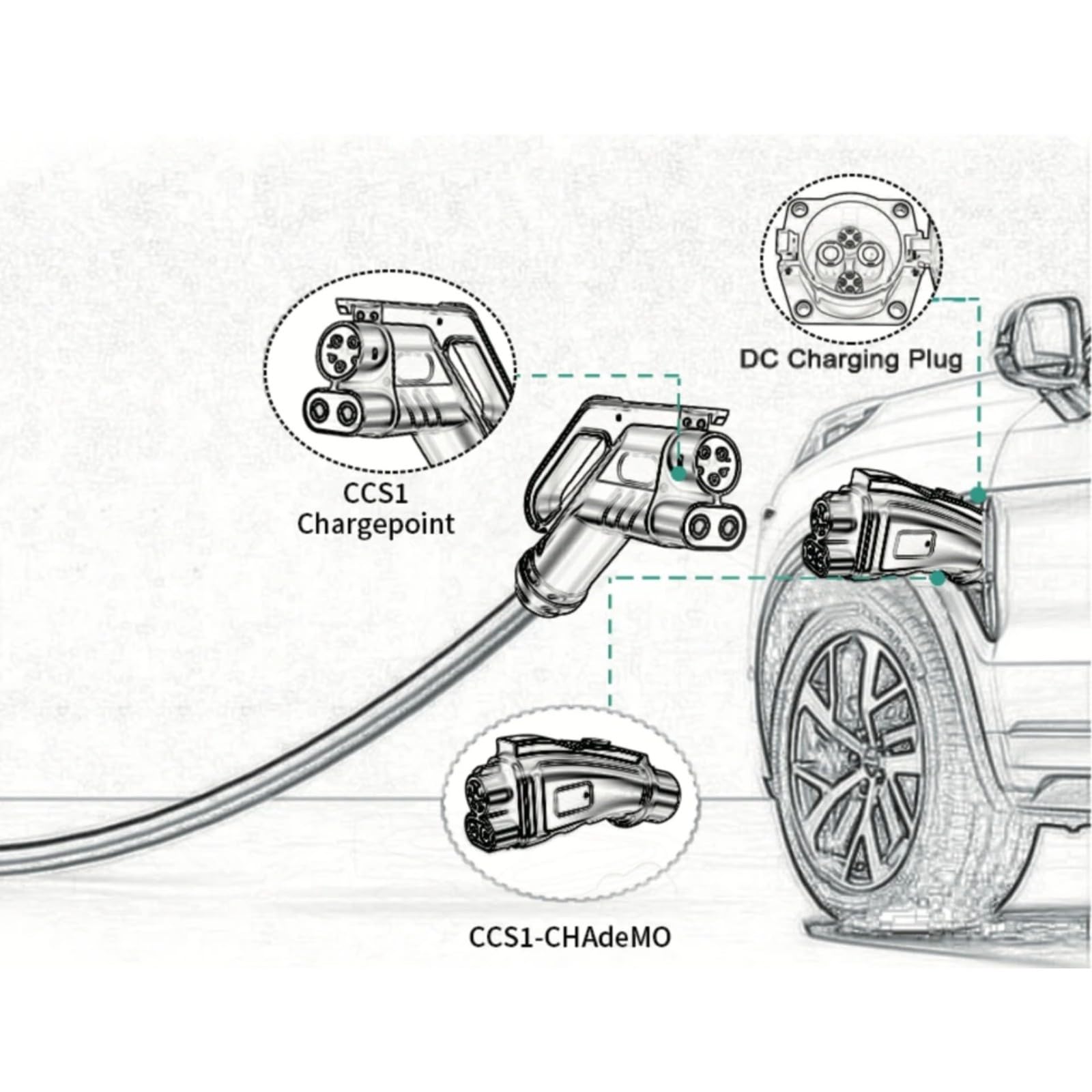 S1 to CHAdeMO 250A 1000V 250KW DC EV Ladegerät Auto Adapter