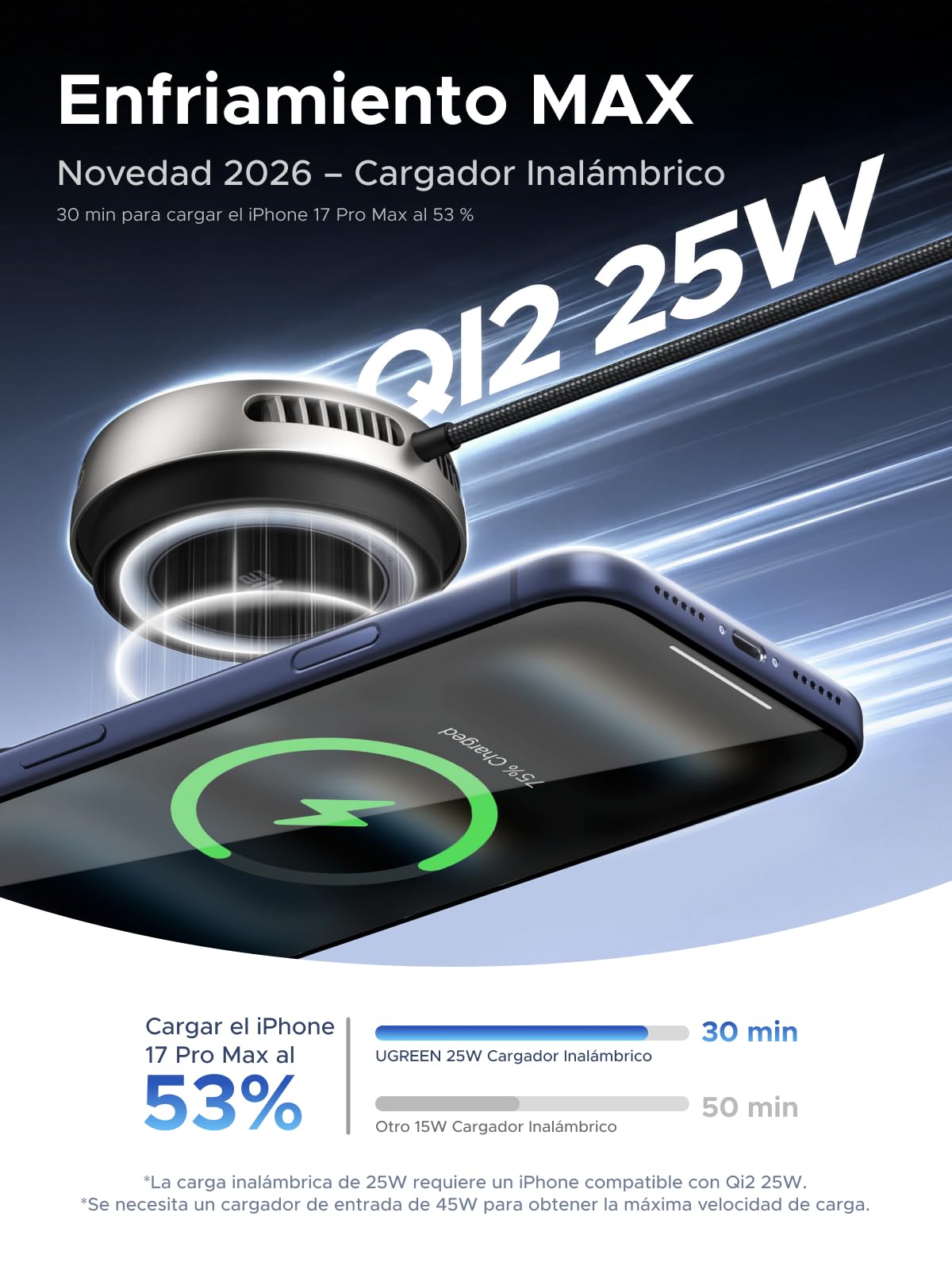 UGREEN MagFlow Pro Cargador Inalámbrico iPhone Magsafe, Qi2 25W Certificado Carga Rápida, Refrigeración MAX con Tec Cooling y Ventilador Integrado, Compatible con iPhone 17 16 15 14 13 12