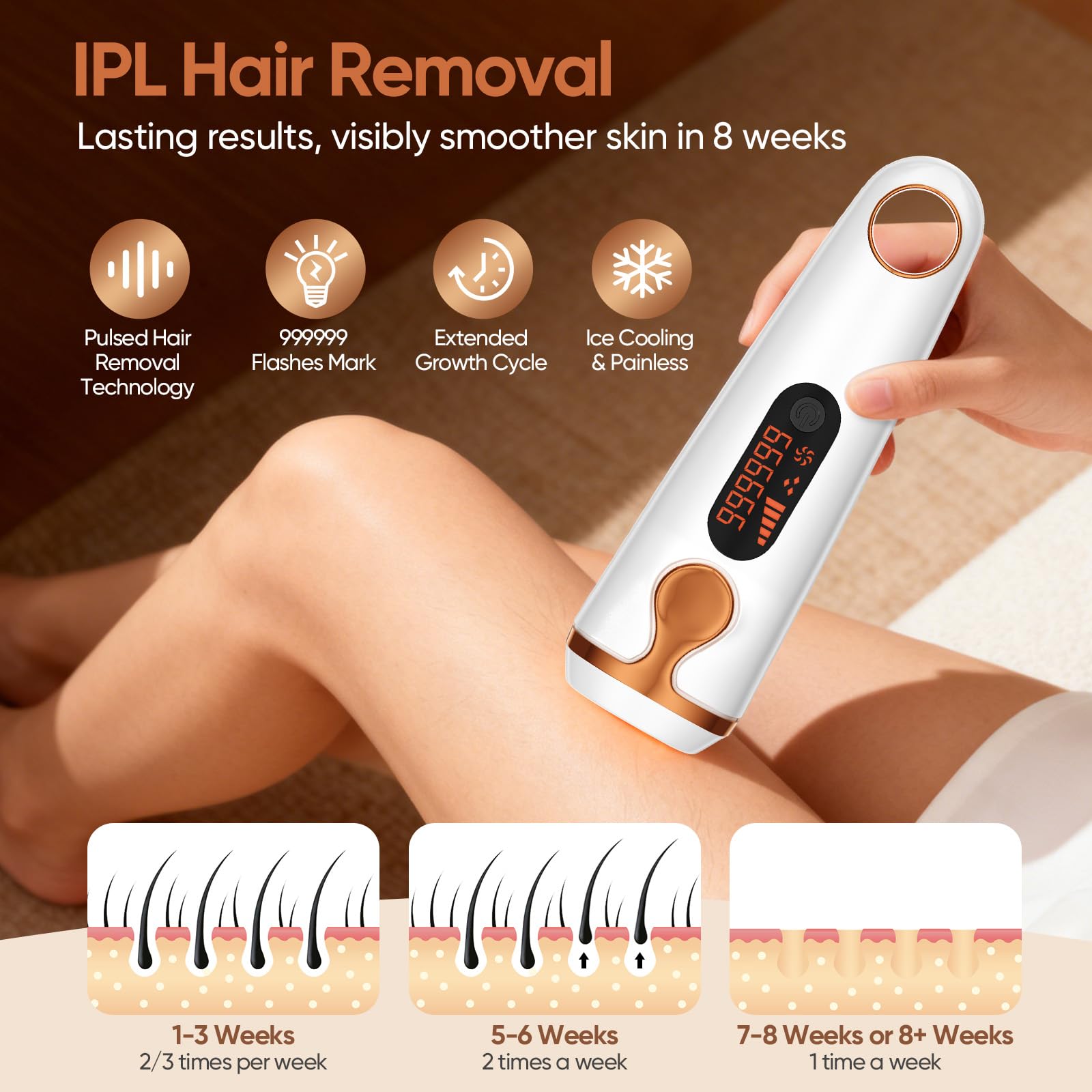 IPL-Geräte Haarentfernungslaser 999.900 Lichtimpulse 3 Funktionen HR/SC/RA 9 Energiestufen schmerzlose Haarentfernung Körper Gesicht Bikinizone