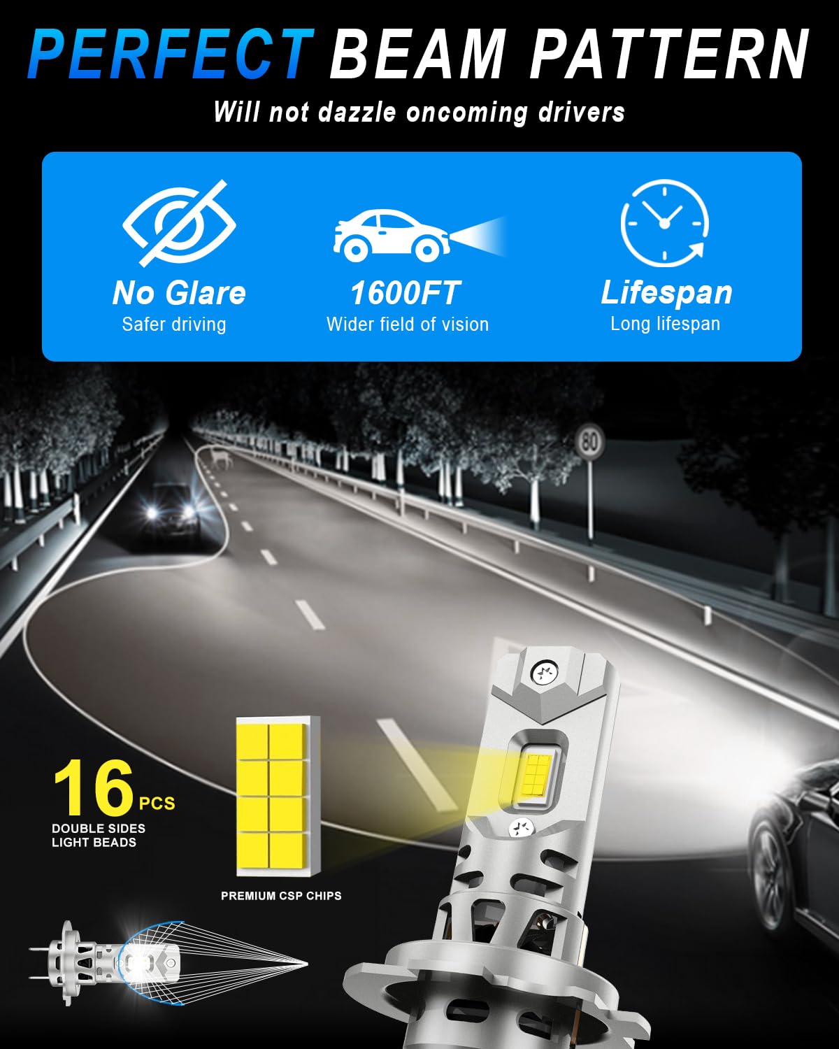 SHINYY Ampoules H7 LED 24000LM, 2026 Nouveau 6500K Blanc Froid Haute Puissance H7 Feux de Croisement/Feux de Route, Plug and Play, Pack de 2