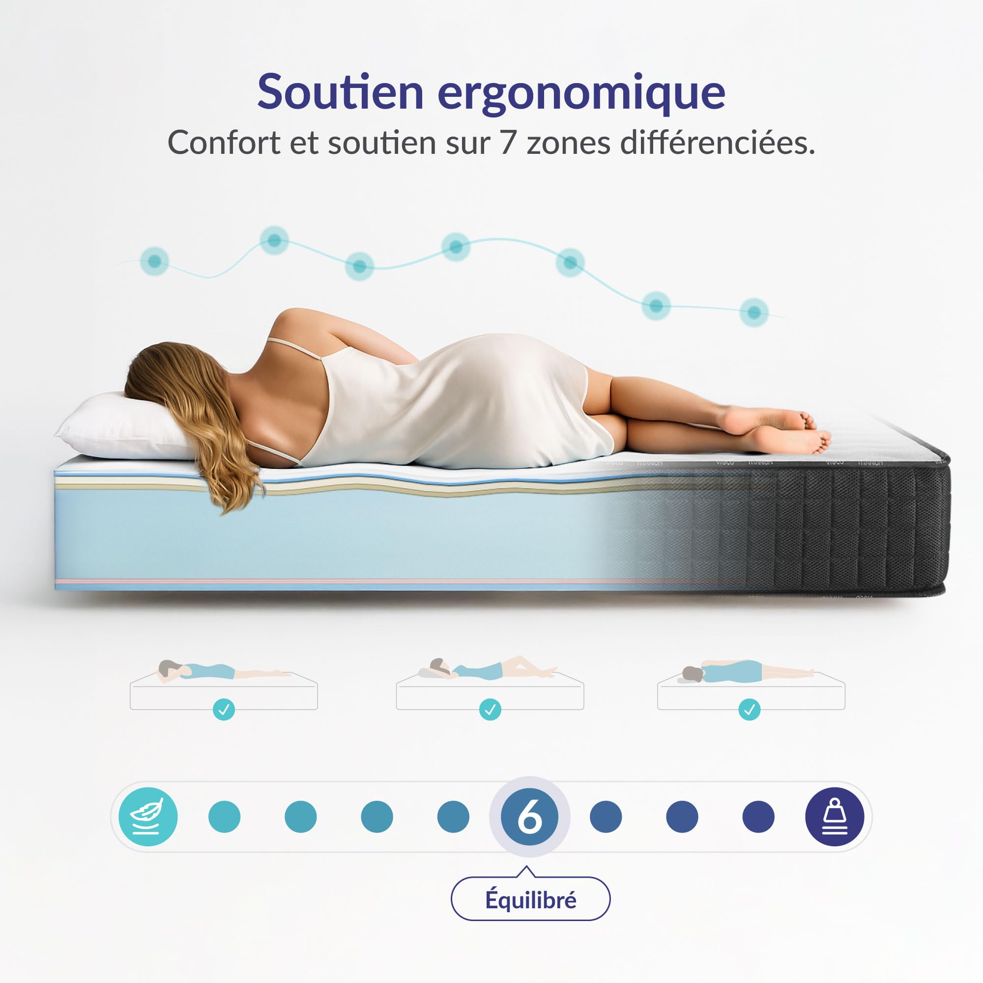 NATURALEX - Titanium - Pack de 2 Matelas 70x190-26 cm | Accueil Mousse mémoire de Forme + Blue Latex - Soutien Mi-Ferme - Respirant - 7 Zones - Réversible - Couchage indépendant