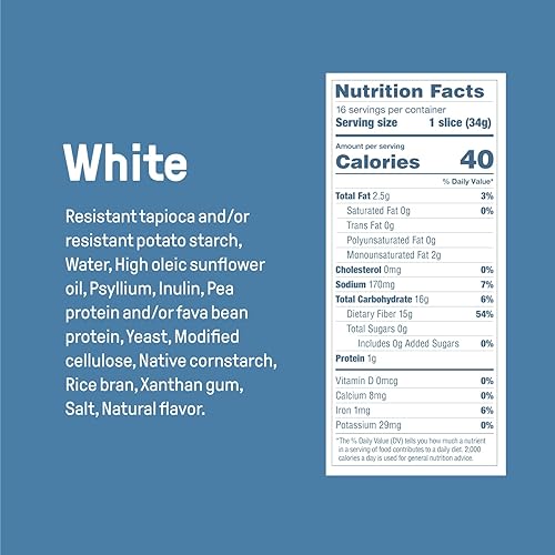 Carbonaut Sin gluten, bajo en carbohidratos, certificado cetogénico, sin OMG, vegano (sin gluten, blanco bajo en carbohidratos, paquete de 4)