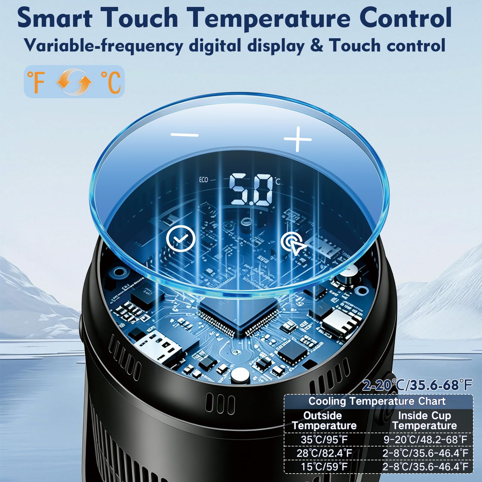 Sendowtek Porta Insulina Termico da Viaggio, Temp-Display, USB, 2-20℃