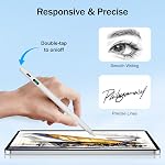 Stylus Pen for iPad 2026-2018 with LED Power Display Fast Charge,Palm Rejection Pencil for iPad 10/9/8/7/6th,11th A16,Air 11/13 M2/M3/M4,Pro 11/13 M4,Pro 12.9",Air 5/4/3,Mini 7/6/5