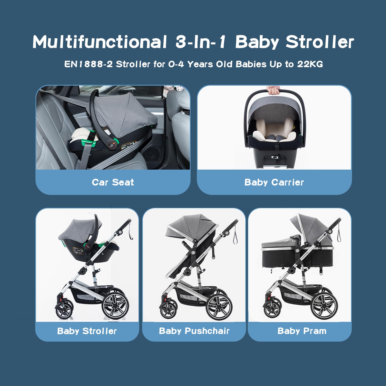 3 en 1 Carrito Bebé, Cochecito Bebe con ECE R129 Asiento de Coche, Cochecito con Mango Ajustable de Altura, Cochecito Carro de Visión alta con Marco de Aluminio (22KG, 0-4 Años)