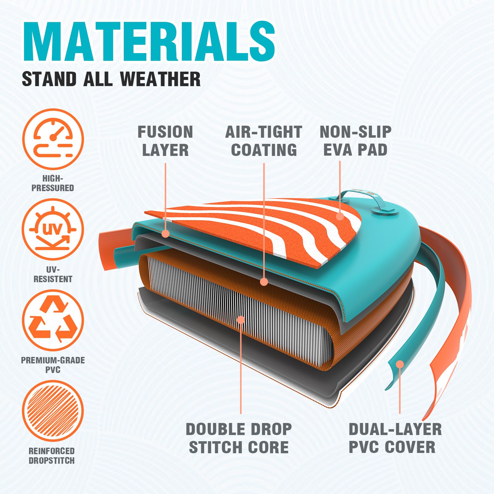 FunWater Tavola da surf gonfiabile SUP completa paddleboard accessori pagaia regolabile,pompa,zaino da viaggio,guinzaglio di sicurezza,custodia impermeabile