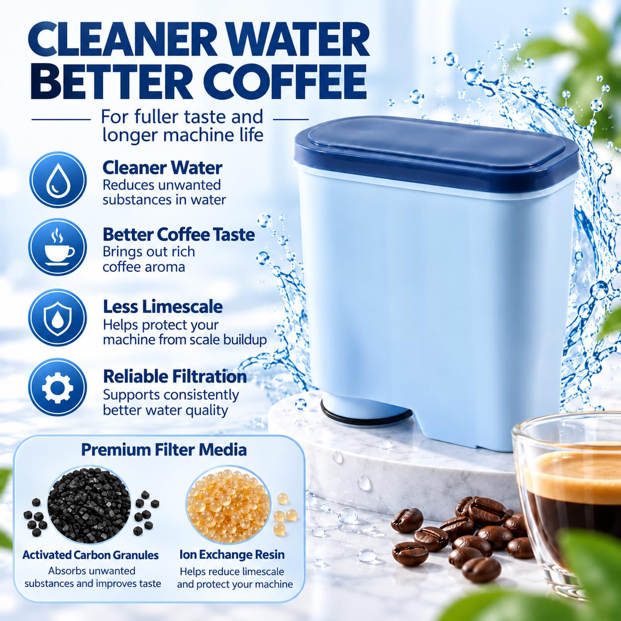 Filtro de Agua para cafetera para Saeco HD8918/31