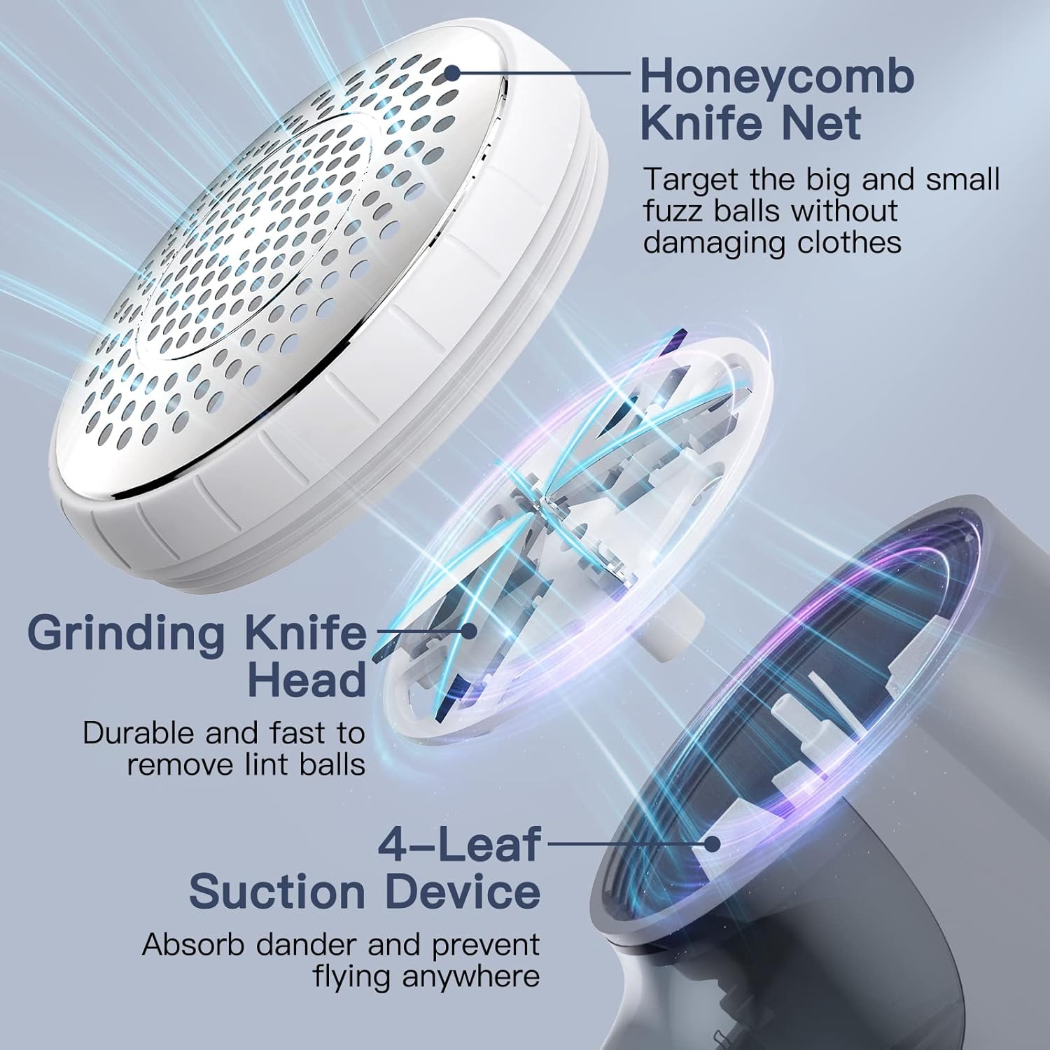 Fabric Shaver Lint Remover, Sweater Shaver with 2 Replaceable Stainless Steel 6-Leaf Blades, Fabric Defuzzer for Clothes Fuzz, Lint Balls - Battery Operated : Health & Household