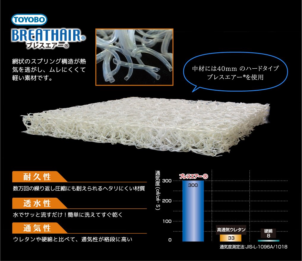 Amazon.co.jp: 東洋紡日本製ブレスエアーシートクッションカバー付き Amazon.co.jp: 東洋紡日本製ブレスエアーシートクッションカバー付き
