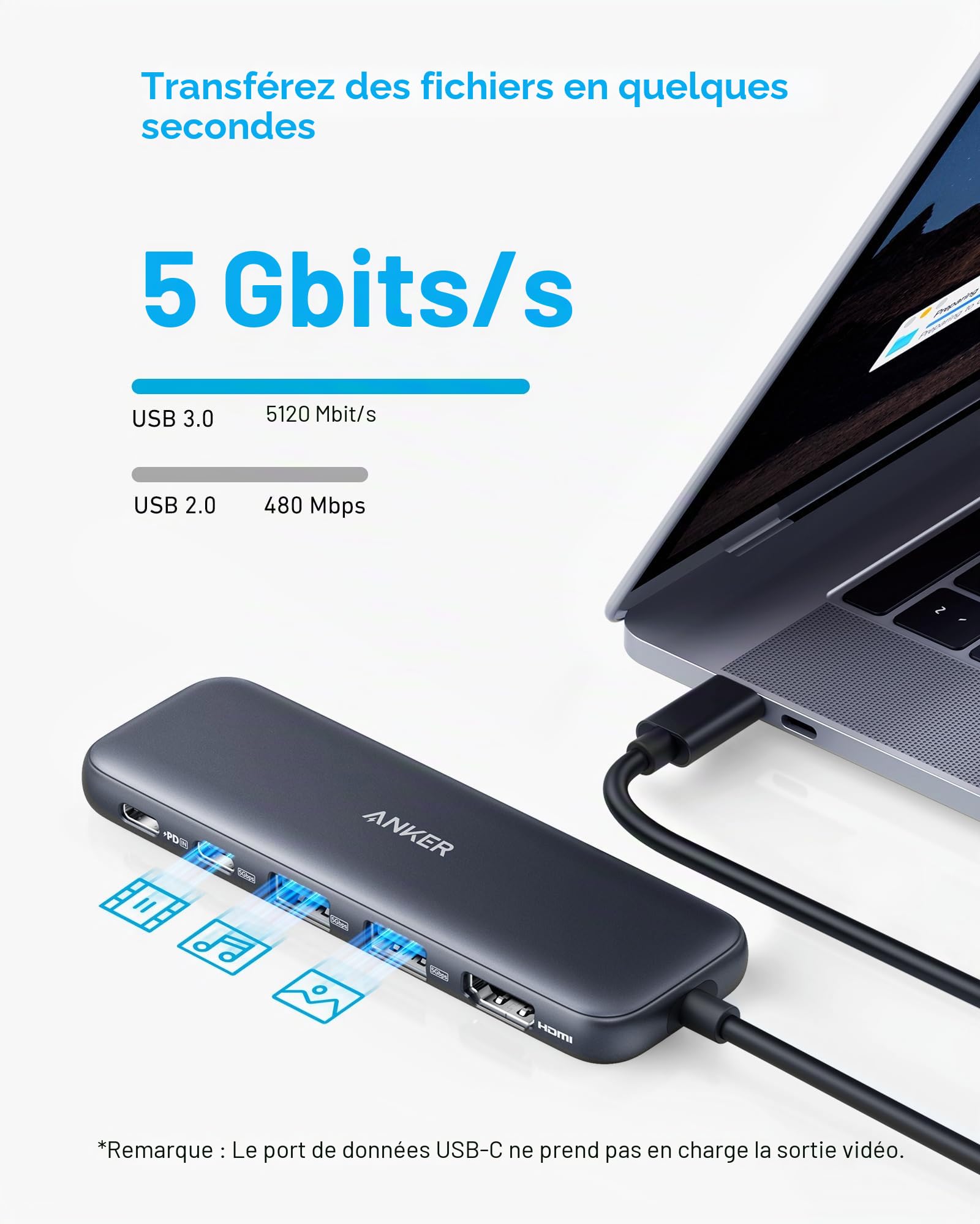 Anker 332 Hub USB C 5 en 1 avec écran HDMI 4K, Port de données 5 Gbit/s et 2 Ports USB A pour MacBook Pro