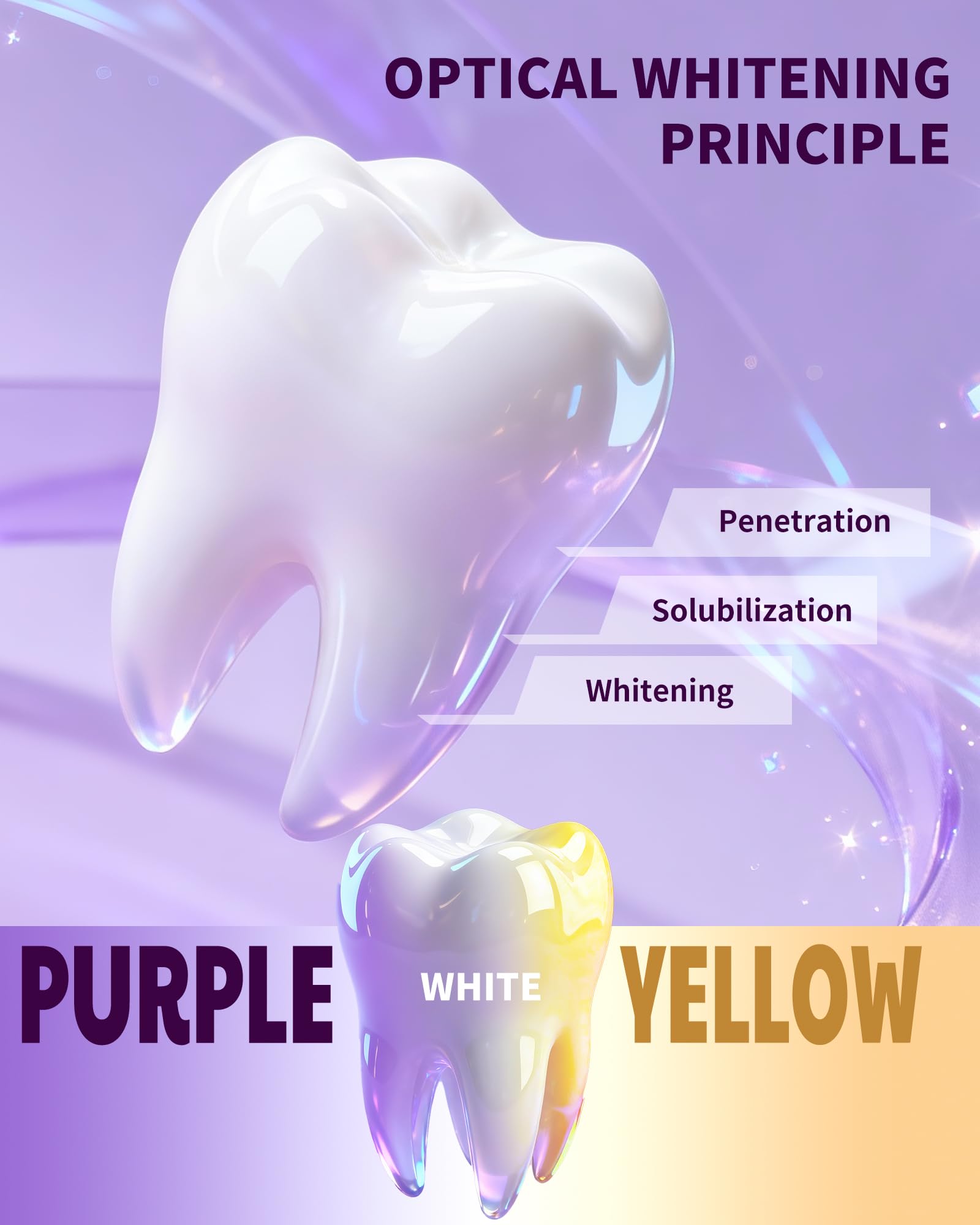 Ktintar Purple Whitening Strips, Color Correcting Purple Teeth Whitening Strips for Sensitive Teeth, Removes Yellow Stains, Enamel Safe, 30 Min Treatment, 14 Treatments, 28 Strips — view 8