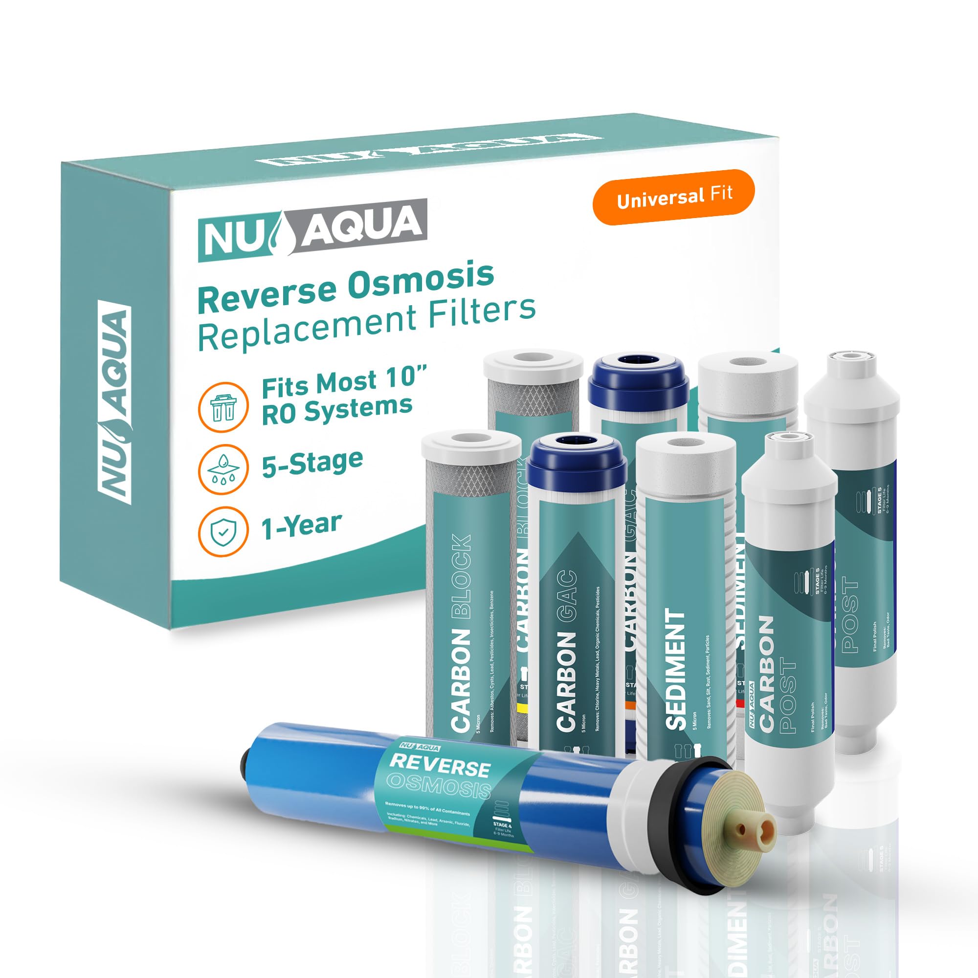 NU AquaReverse Osmosis Water Filter System Replacement Set - 5 Stage 1 Year Under Sink Kit - Includes Membrane, Sediment, Carbon Filters, Parts & Fittings - Universal RO Filtration Cartridge Pack
