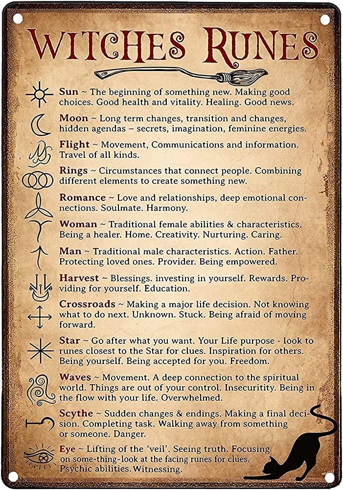Kitchen Witches Metal Sign - Wiccan Magick Runes, Witchcraft Knowledge Retro Tin Wall Decor Posters 6x8 Inch
