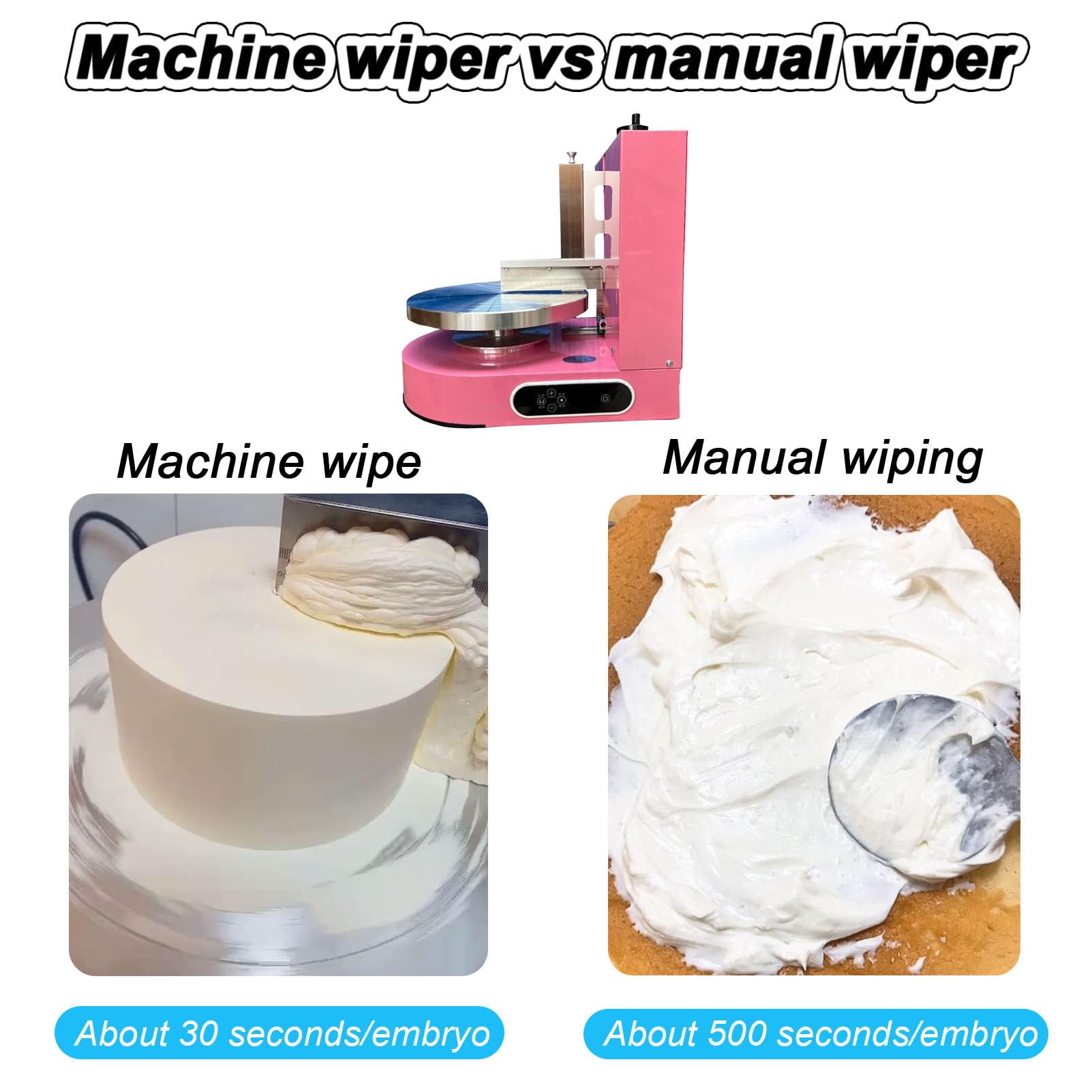 Raschietto lisciante per Rivestimento di Torte con Decorazione Automatica, Raschietto Automatico per Crema per Torte, spalmatore per Crema al Burro per Torte da 4-12 Pollici (Pink)