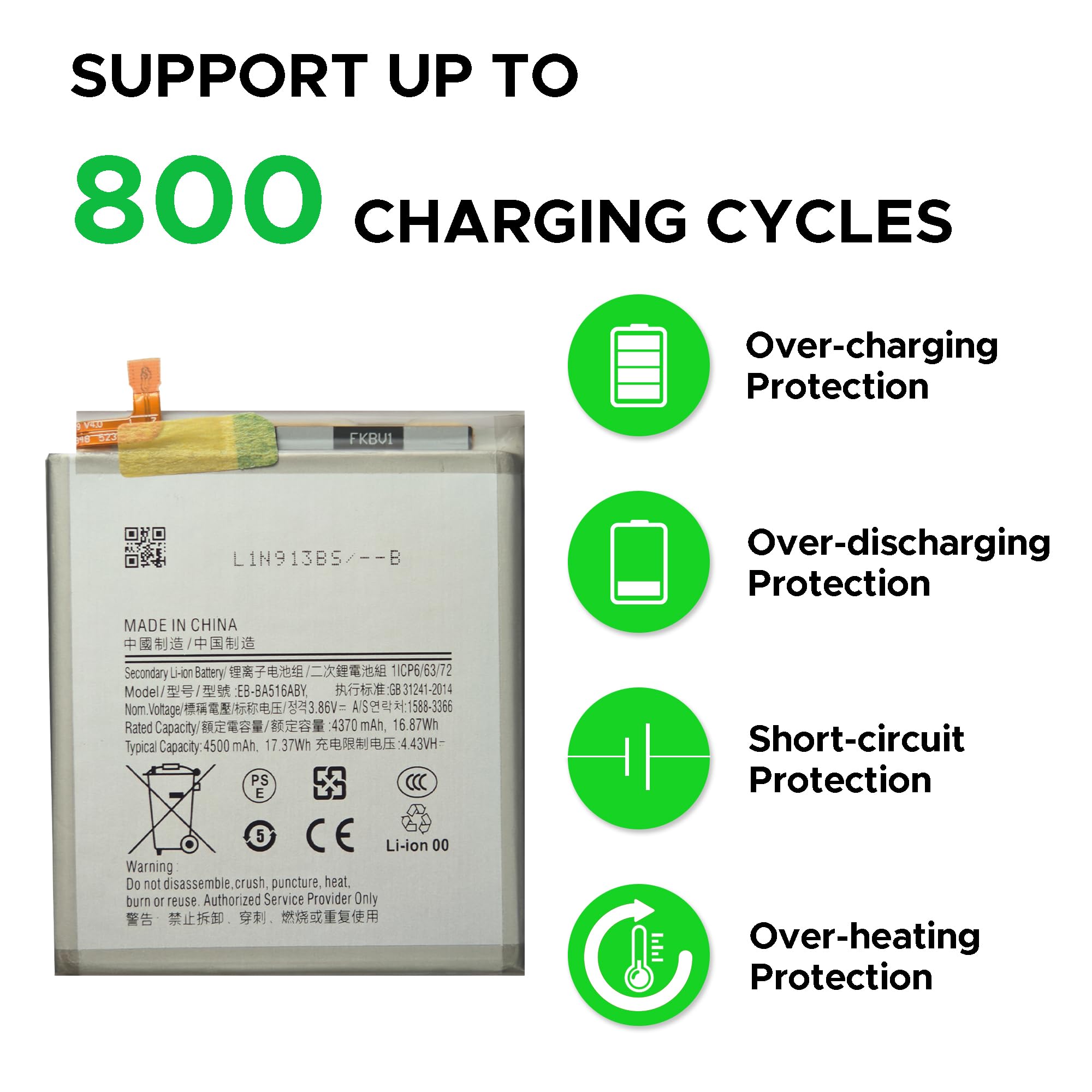 (うさぎ)　A51 Amazon.com: SwarKing NEW Replacement Battery Compatible with