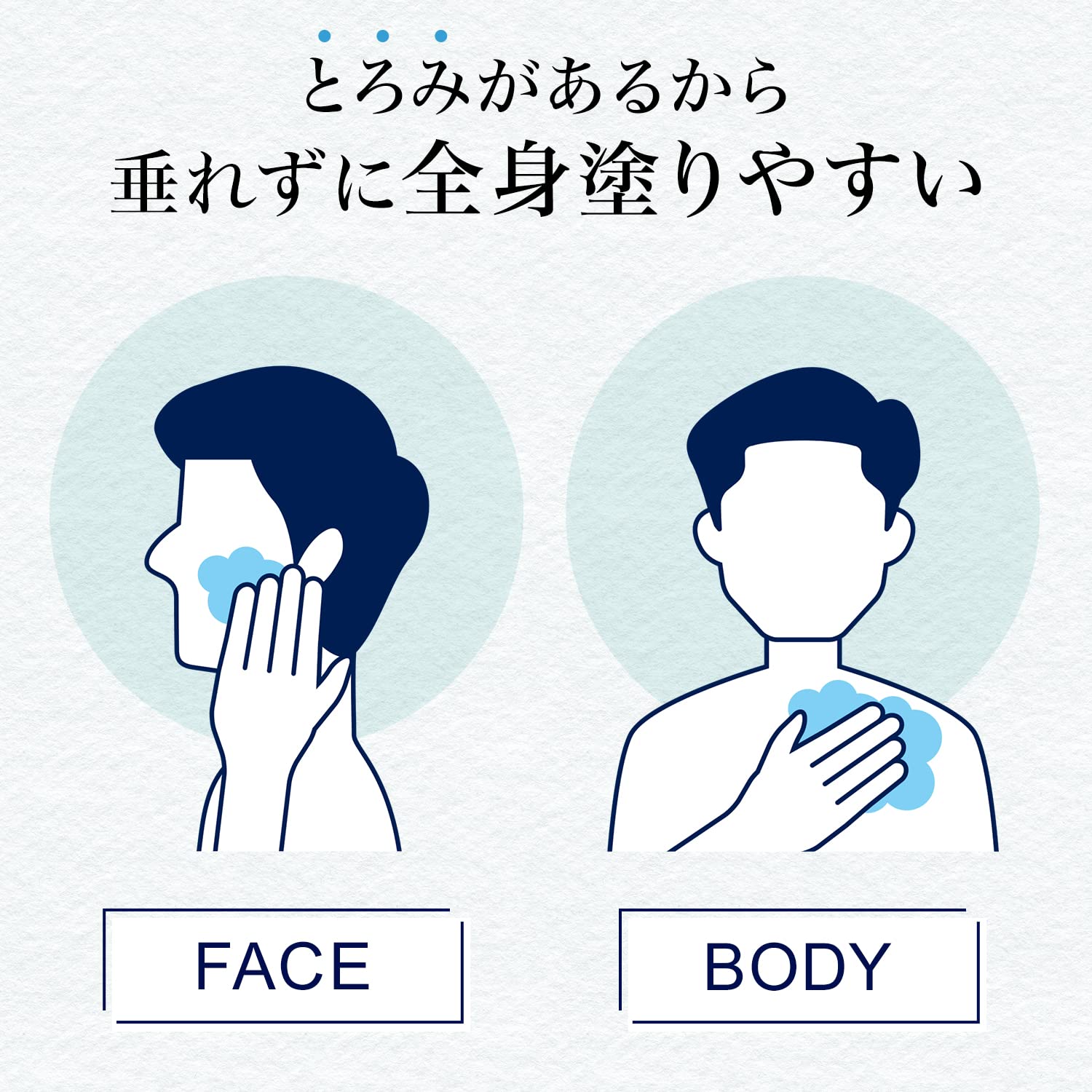 Amazon | LUCIDO(ルシード) Q10化粧水 [ 全身用 40才からの 男性用 顔