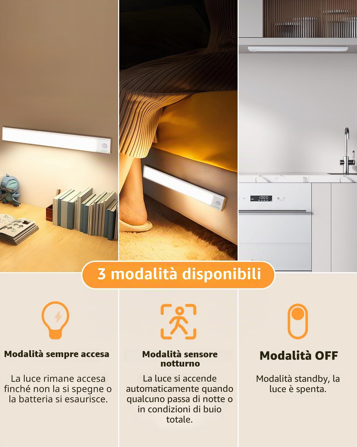 Aigostar Luce Armadio con Sensore di Movimento - Luce LED Cucina 30.4cm， LED Sottopensile 3 Pezzi， 2200mAh， Ricaricabile USB-C， Luminosità/Colore Regolabile