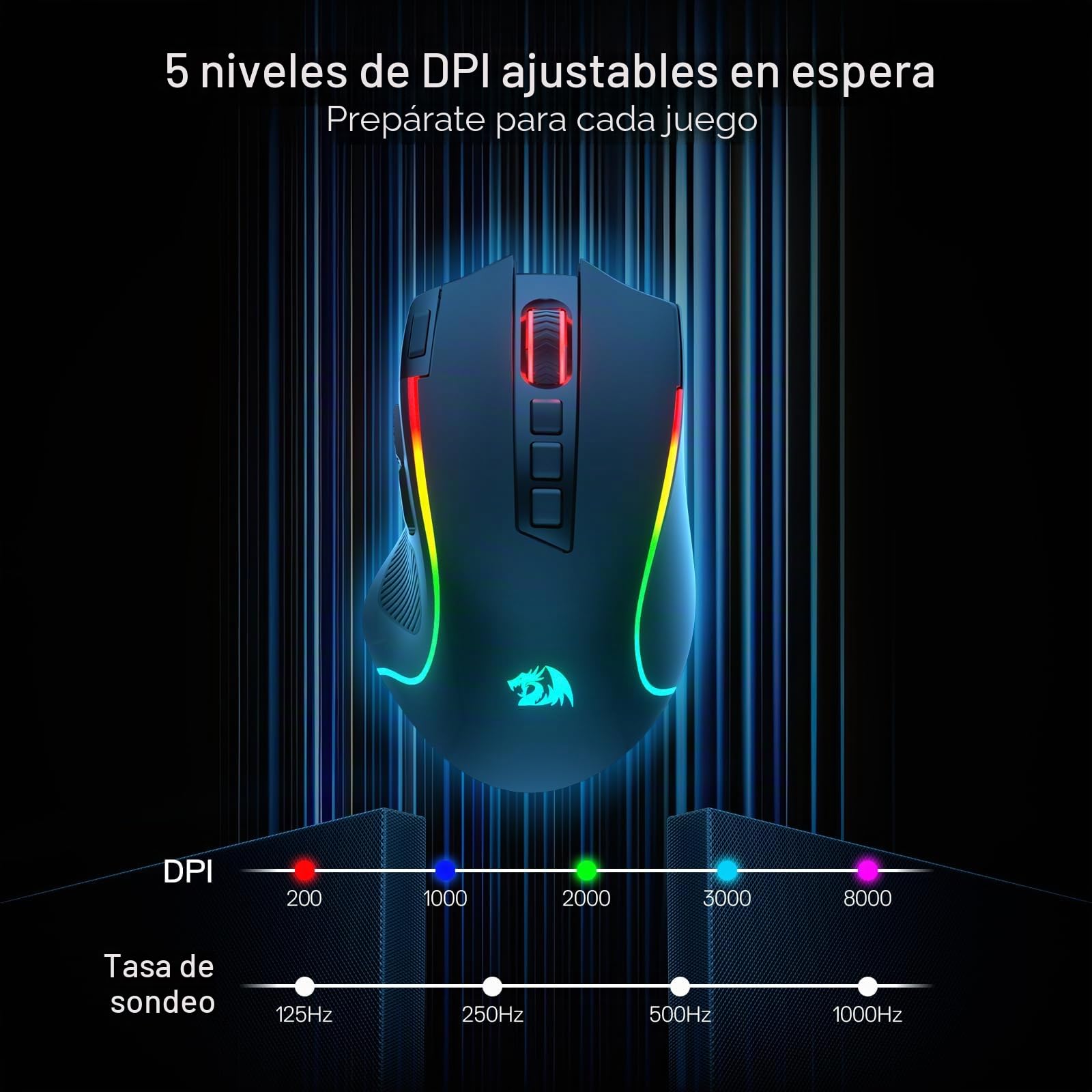 Redragon M612 Pro RGB Gaming Ratón 8000 dpi con Cable/inalámbrico Gamer Mouse con 9 Botones programables y 6 Modos de retroiluminación BT & 2.4G Soporte de Software inalámbrico