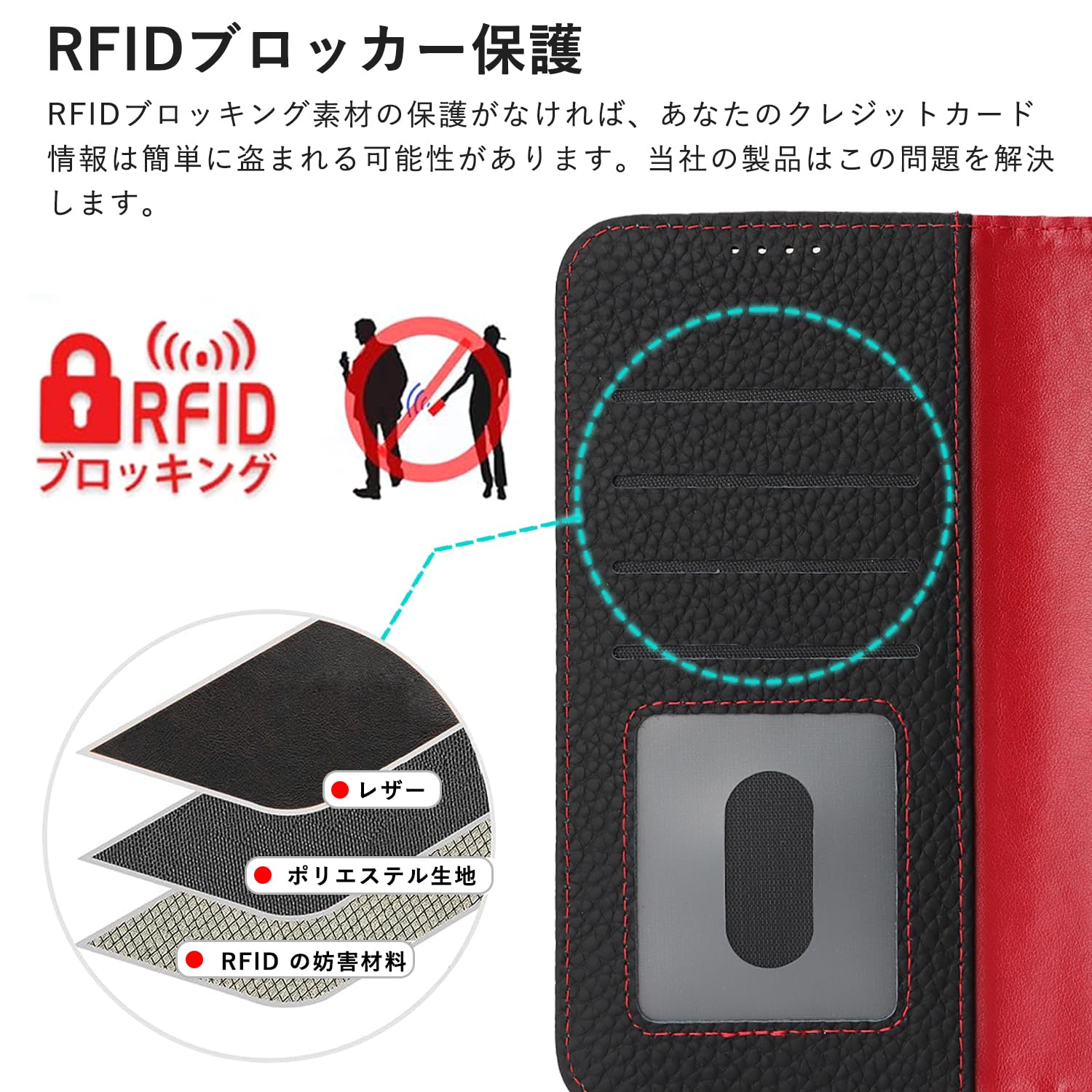 Amazon.co.jp: DEYHU 対応 iPhone 13 Pro Max ケース 手帳型 カード
