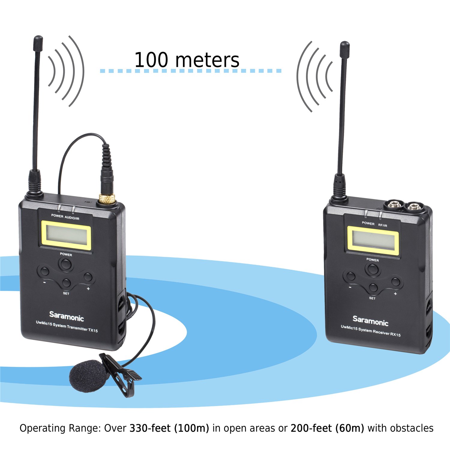 Saramonic UWMIC15 16-Channel Digital UHF Wireless Lavalier