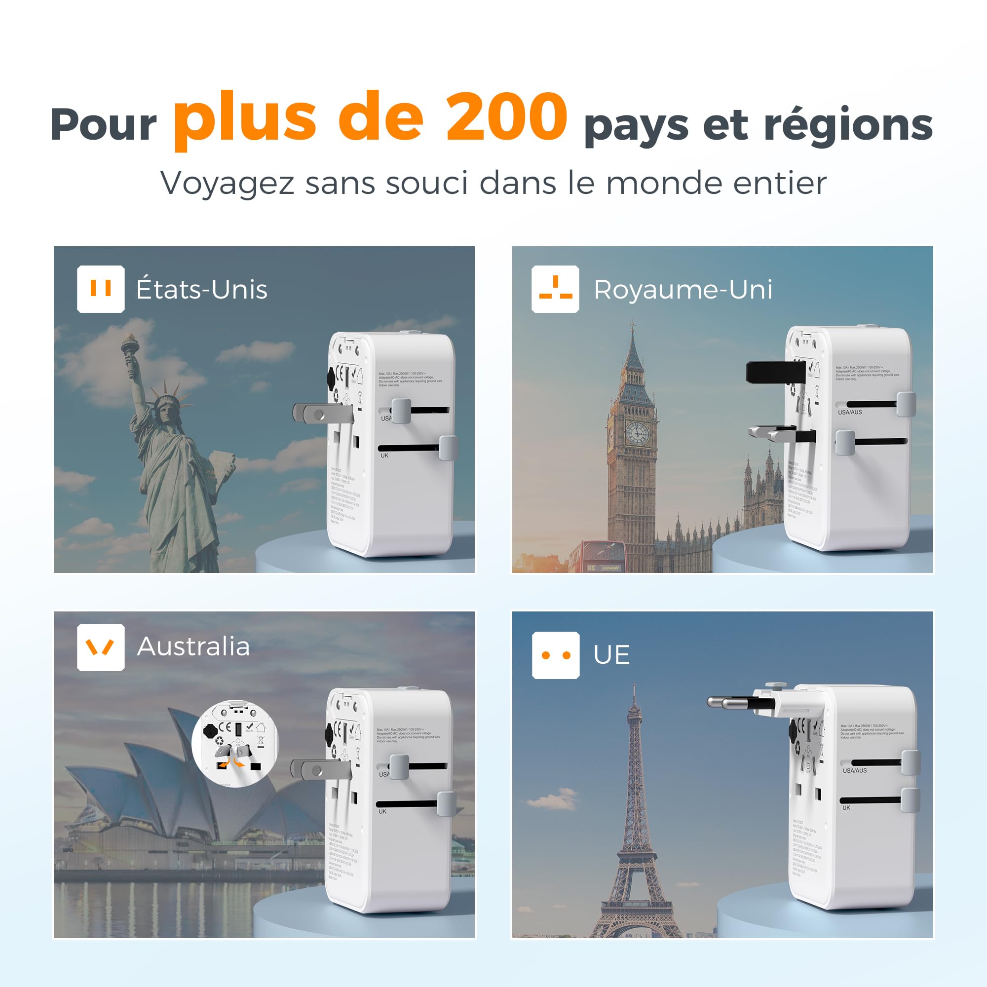 TESSAN Adaptateur Prise Universelle PD 20W, Prise Internationale de Voyage avec 2 USB C et 1 USB A, Adaptateur Universel de Voyage pour Anglaise USA Japon Thaïlande Australie Canada Mexique Chine