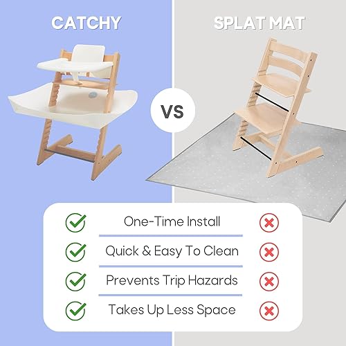 Miniatura 3 de CATCHY - Recogedor de alimentos - Compatible con silla alta Stokke Tripp Trapp - Trona se vende por separado - Atrapasador de alimentos y desorden