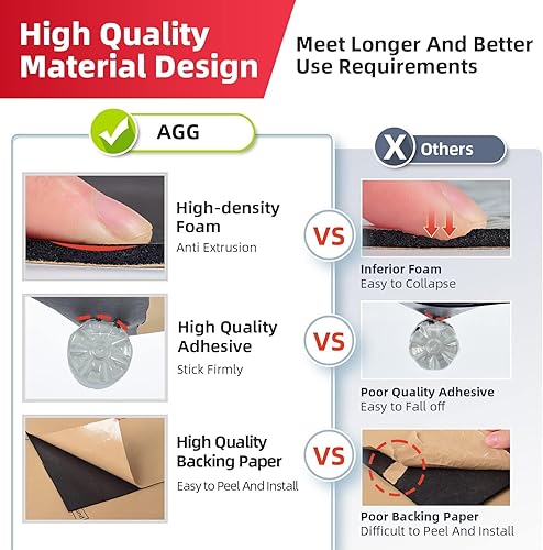 Miniatura 4 de Paquete de rollos universal para amortiguador de sonido para automóviles, amortiguamiento de sonido automático, espuma de celda cerrada, material de