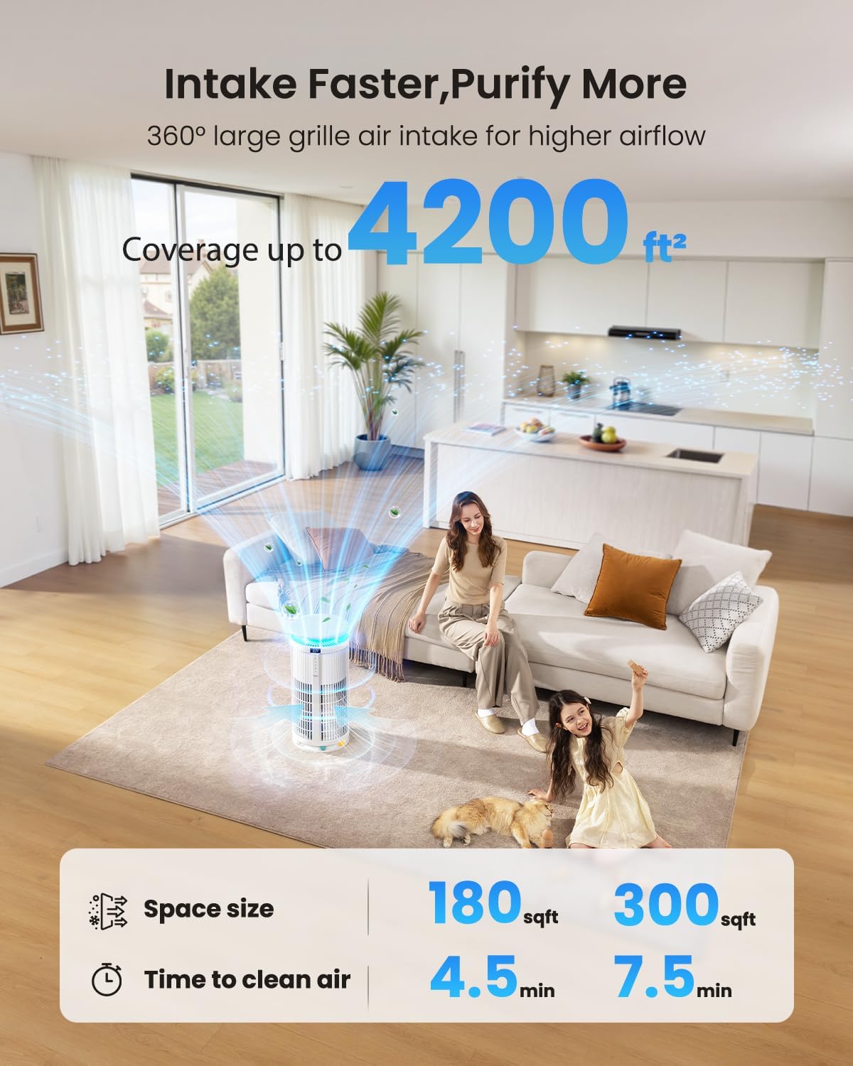 Large Air Purifiers for Home Large Room up to 4200ft², Yaber HEPA Air Purifier for Home Pets, Auto Mode PM2.5 VOC Monitor with Lights, APP Air Cleaner for Allergies Pet Hair Odor Pollen Smoke Dust - Image 2