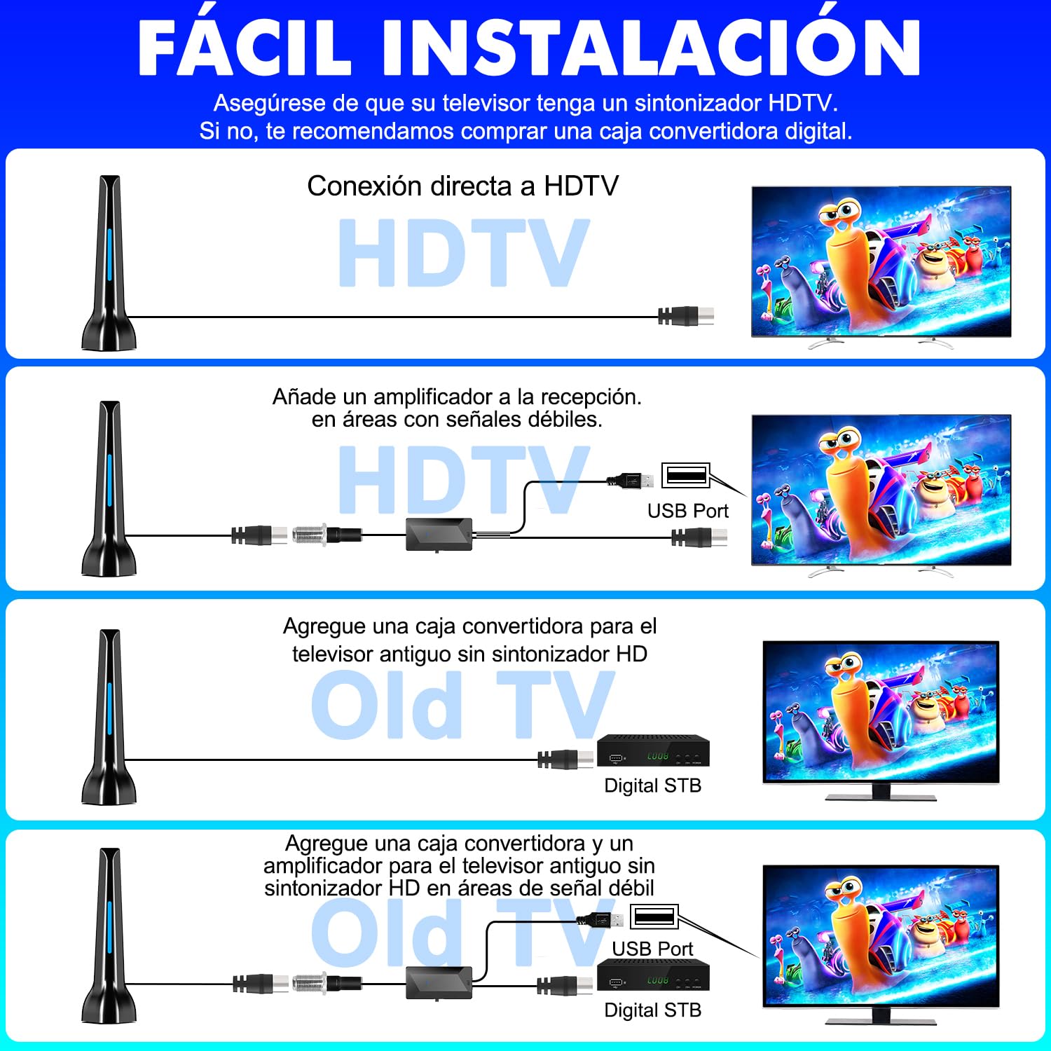 Antenna per TV interna,Antenna interna potente,Antenna HDTV